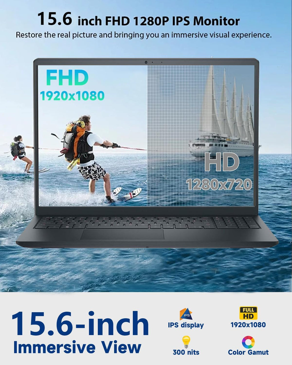 Dell Inspiron 15 3535 Touchscreen Laptop - 20GB DDR4 RAM, 1TB SSD, 15.6' FHD WVA Display, AMD Ryzen 7 7730U,Windows 11 Pro, Copilot, Wi-Fi, Numeric Keypad, Webcam, for Business & Students