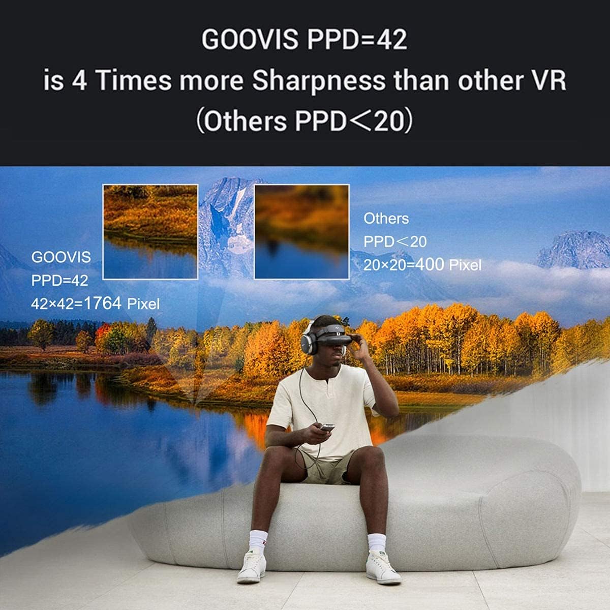 GOOVIS Young T2 Meta -Universe None VR HMD Monitor with HD M-OLED Display, Portable Privacy Cinema for Movies, Compatible with Laptop PC Xbox Drone PS4 PS5 Nintendo Games Set-top Box Smartphone