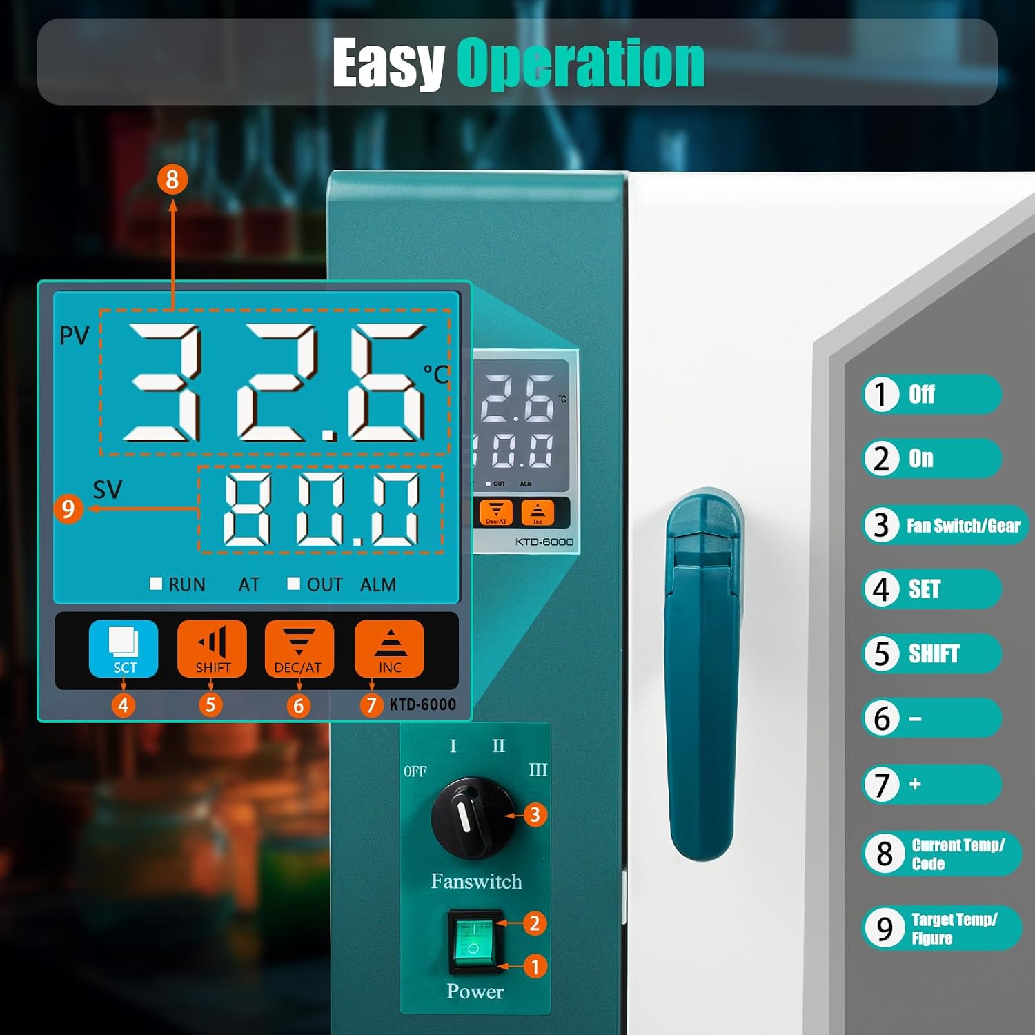 Lab Forced Air Convection Drying Oven, 1000W 110V Horizontal Electric Blast Drying Oven, Constant Temperature Blast Drying Box with Button Control & Temperature Controller, Capacity 12Gal