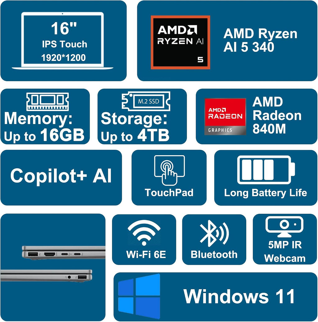 HP OmniBook X Flip 2-in-1 Laptop 16' WUXGA IPS Touch (400nits) AMD 6-core Ryzen AI 5 340 (Up to 50 Tops) 16GB RAM 4TB SSD for Creator Designer Business Professional Win11 ICP Hub