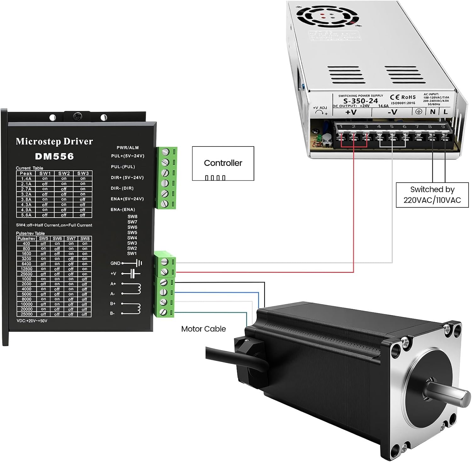 3 Axis CNC Controller Kit with Nema23 57mm Stepper Motor 3Nm 425 oz.in High Torque 2-Phase 3A, DM556 Step Motor Driver, 24V 350W Power Supply for Engraving Machine 3D Printer
