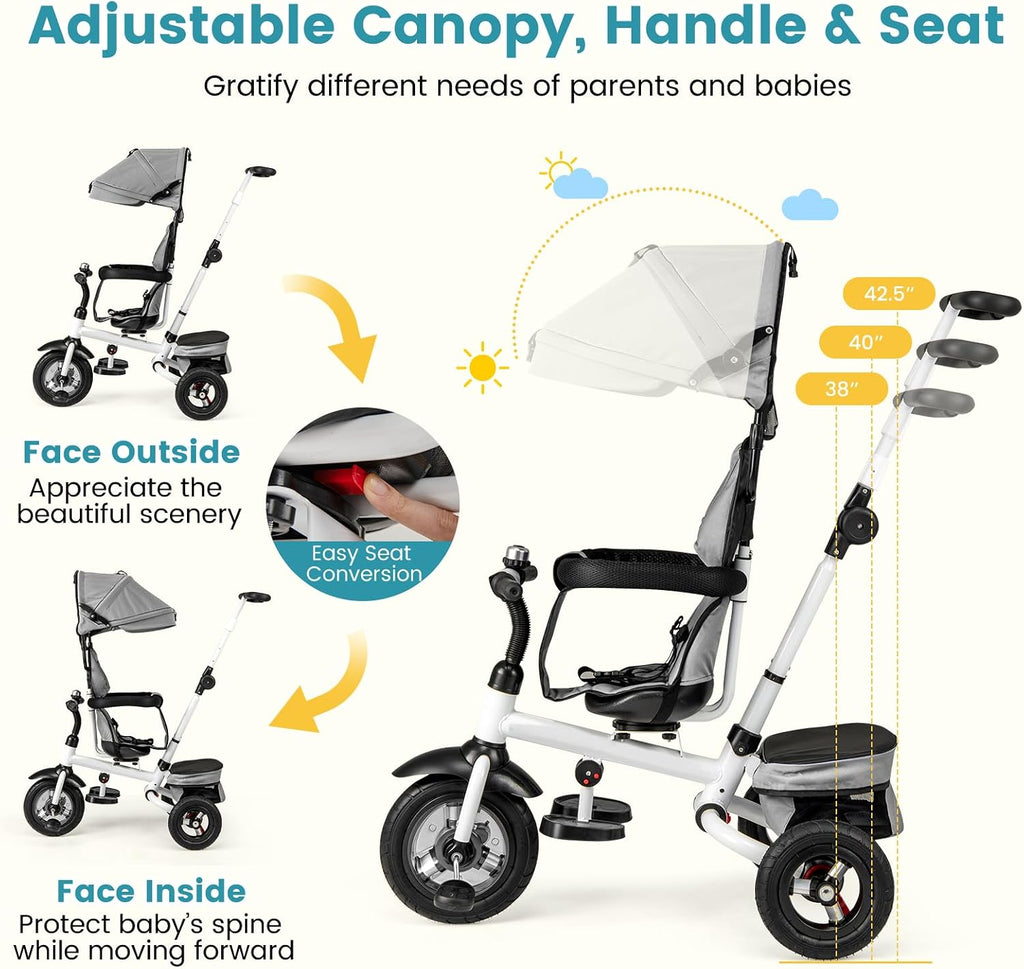 HONEY JOY Tricycle, 5-in-1 Folding Baby Trike Stroller w/Adjustable Handle & Canopy, Reversible Seat, Safety Belt, Folding Pedal, Bell, Storage, Push Tricycle for Toddlers 1-5 Years Old (Gray)