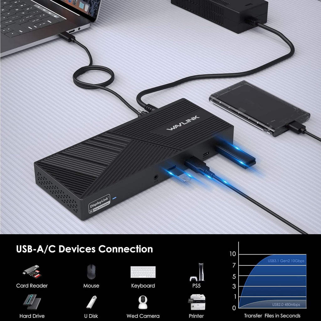 WAVLINK DisplayLink Docking Station Triple Monitor 4K@60Hz for 3 Monitors, 100W Charging for Thunderbolt 5/4/3, USB C M1-M5 Mac/MacBook Neo/Windows- 3 HDMI, 2 DP, 6 USB Ports, 160W Power, LAN, Audio