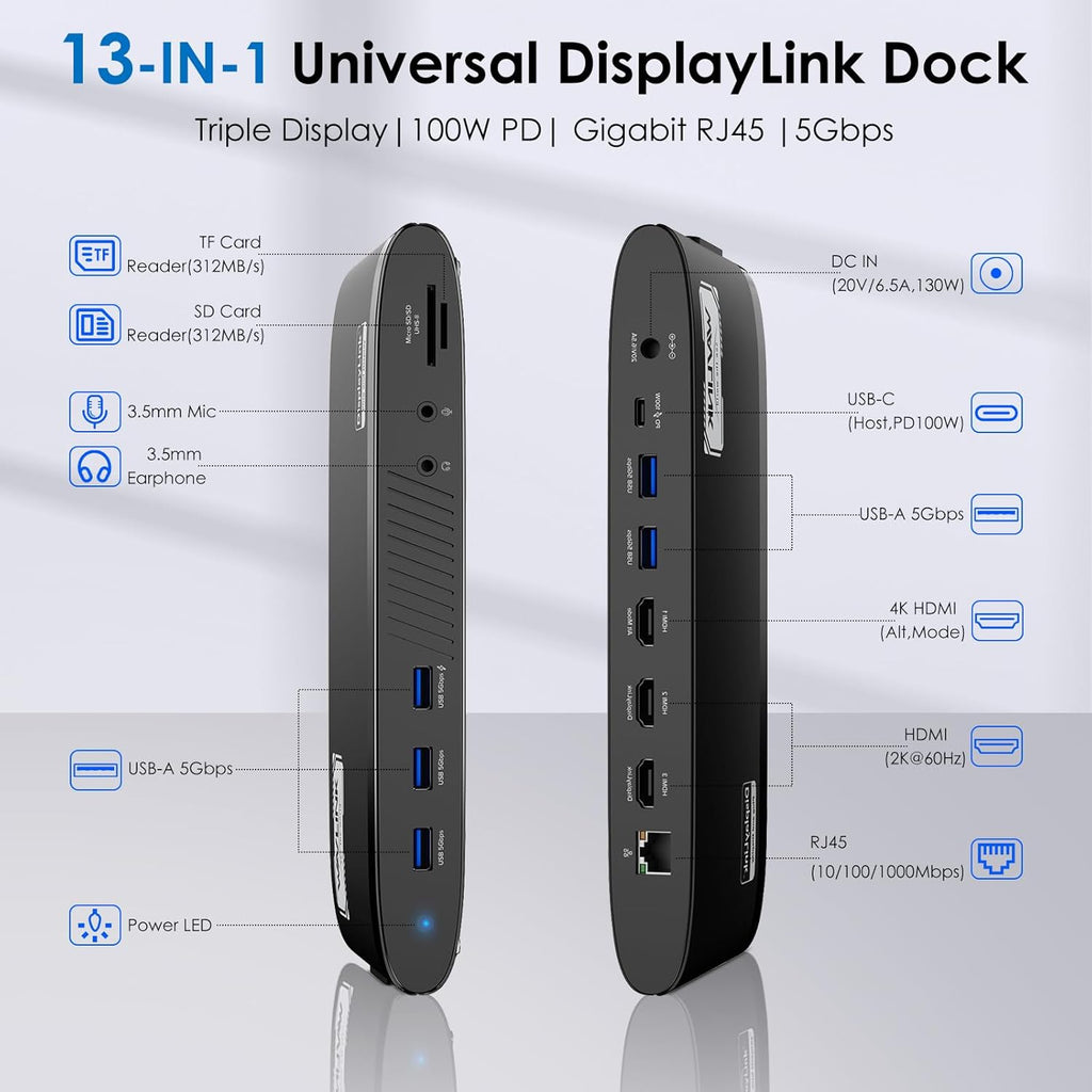 WAVLINK Docking Station, DisplayLink Dock with 3 Monitor for Mac & Windows, 13-in-1 with 100W Charging, 3 HDMI, 5 USB Ports, Ethernet, SD/TF, Audio