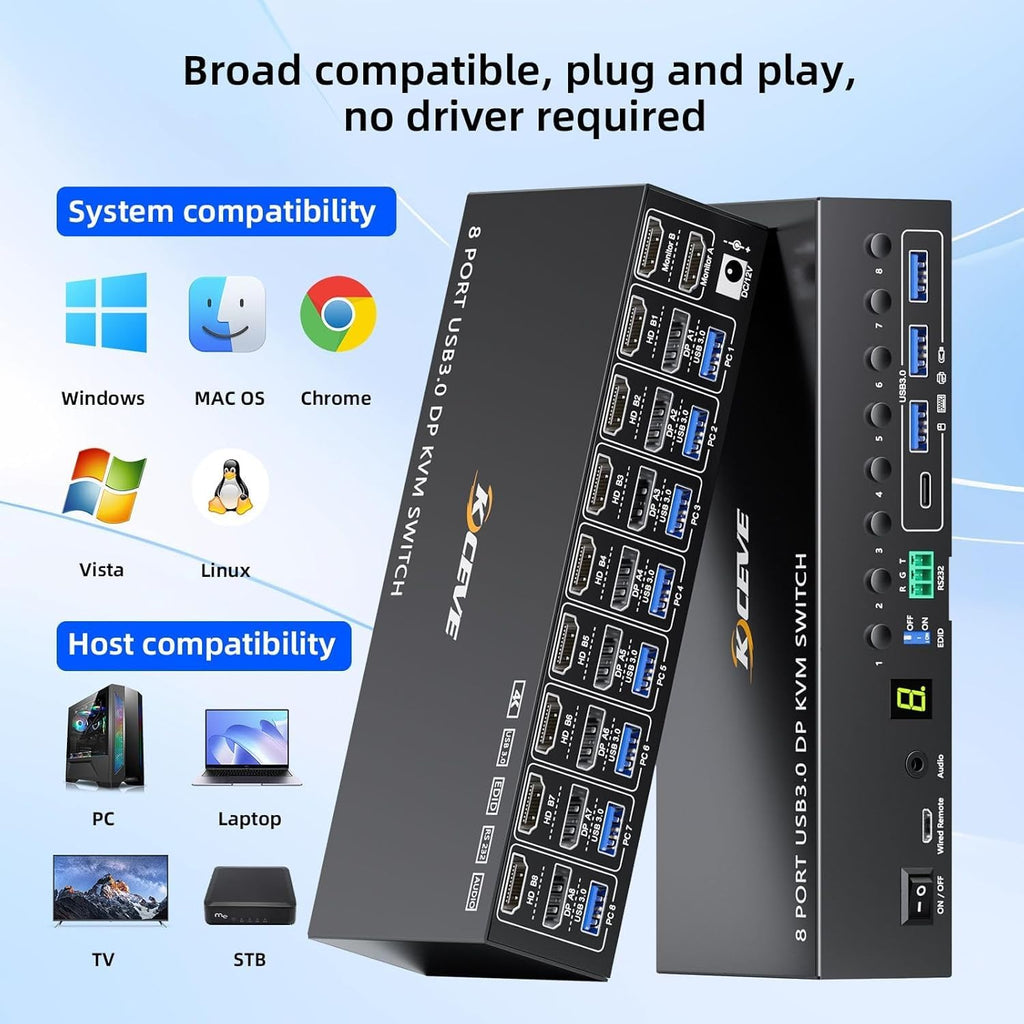 8 Port HDMI Displayport KVM Switch 2 Monitors 8 Computers 4K@60Hz EDID Simulation,8 PC Dual Monitor KVM Switch with 4 USB 3.0 Ports,Audio,RS232,with Wired Remote,12V Power Adapter and 8 USB Cable