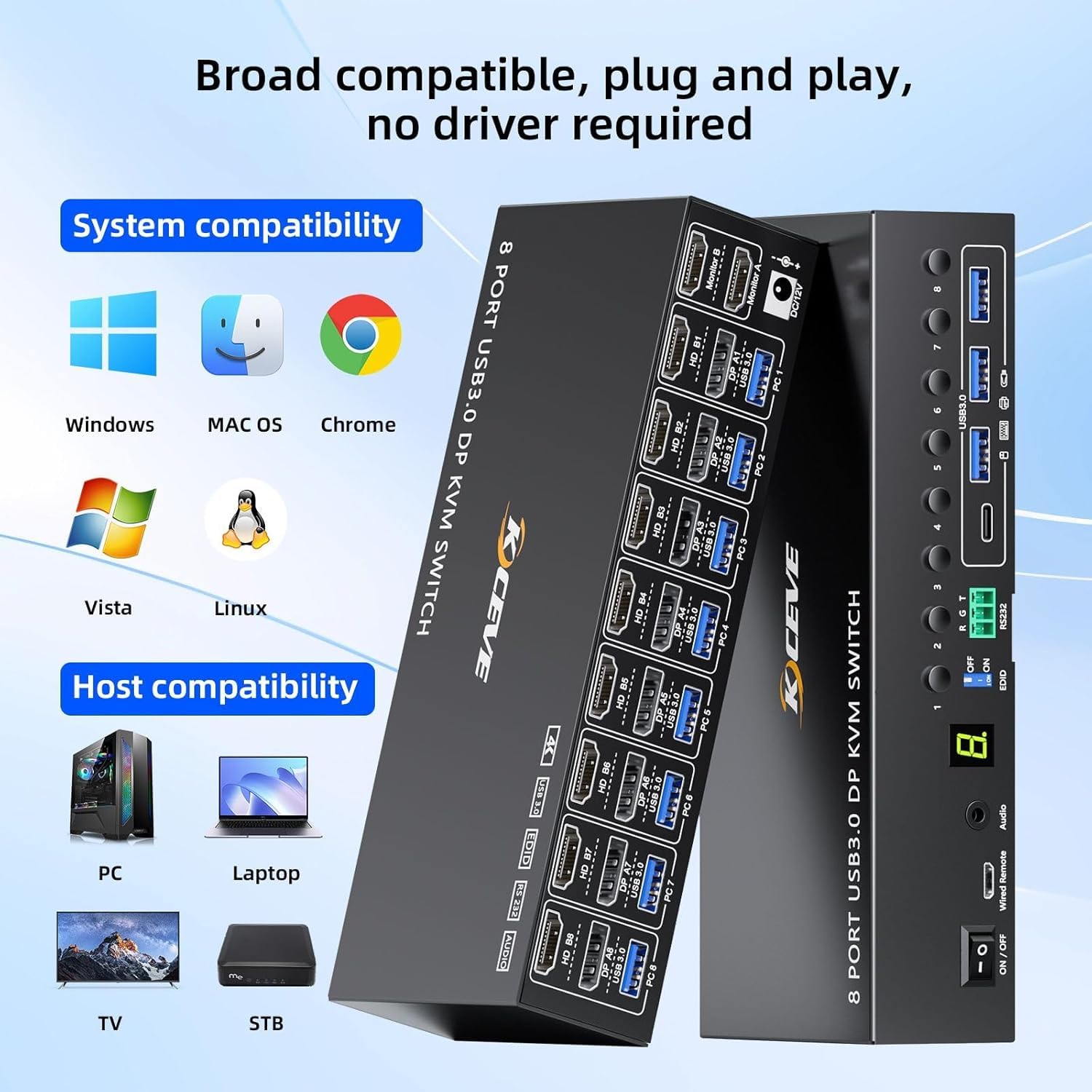 8 Port HDMI Displayport KVM Switch 2 Monitors 8 Computers 4K@60Hz EDID Simulation,8 PC Dual Monitor KVM Switch with 4 USB 3.0 Ports,Audio,RS232,with Wired Remote,12V Power Adapter and 8 USB Cable