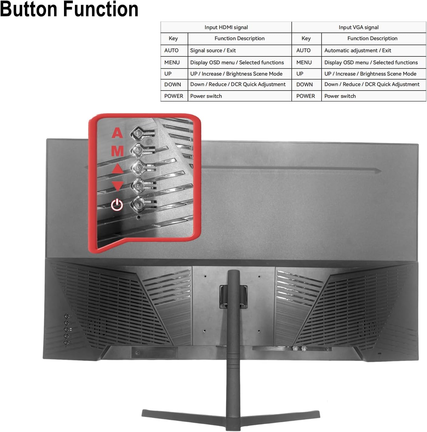 Real HD 32 Inch FHD 1080P CCTV Security Monitor, Thin LED Screen Computer Monitor, 60Hz Refresh Rate with HDMI VGA BNC and Audio, Compatible with 4K, for Surveillance NVR/DVR System