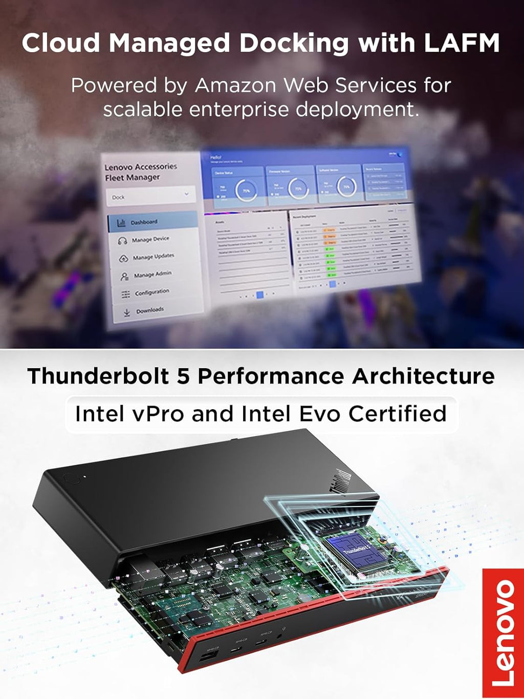 Lenovo ThinkPad Thunderbolt 5 Smart Dock 7500, 120Gbps Data Transfer, 180W Power Delivery, Multiple Display Support, 2.5Gbps Ethernet, Black