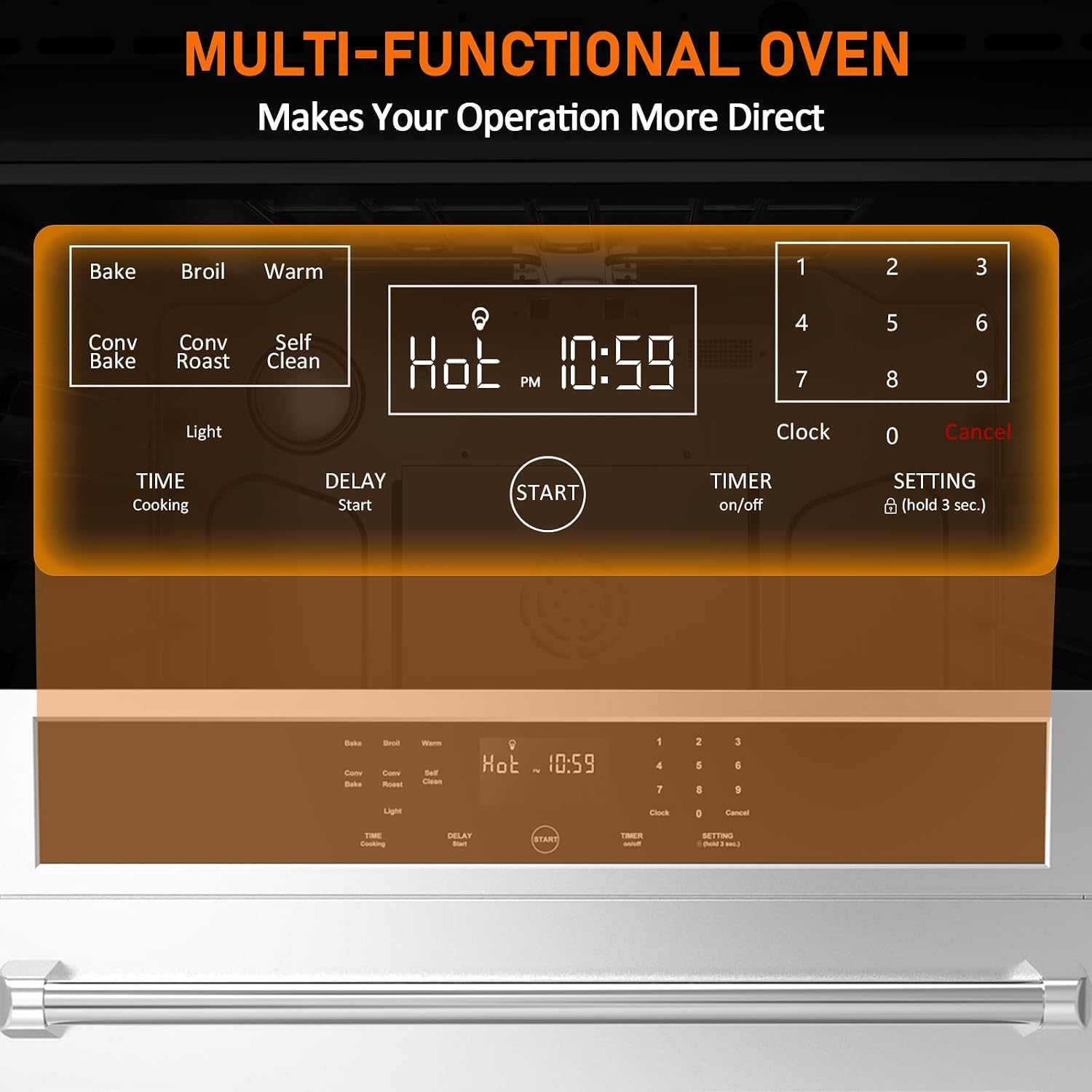 30' Stainless Steel Toaster Oven & 30 Inch Air Fryer Oven Combo: 4.8 Cu.ft Large Capacity with 3D Heating, Digital Touch Panel, and Multi-Function Modes for Countertop or Built-in Installation