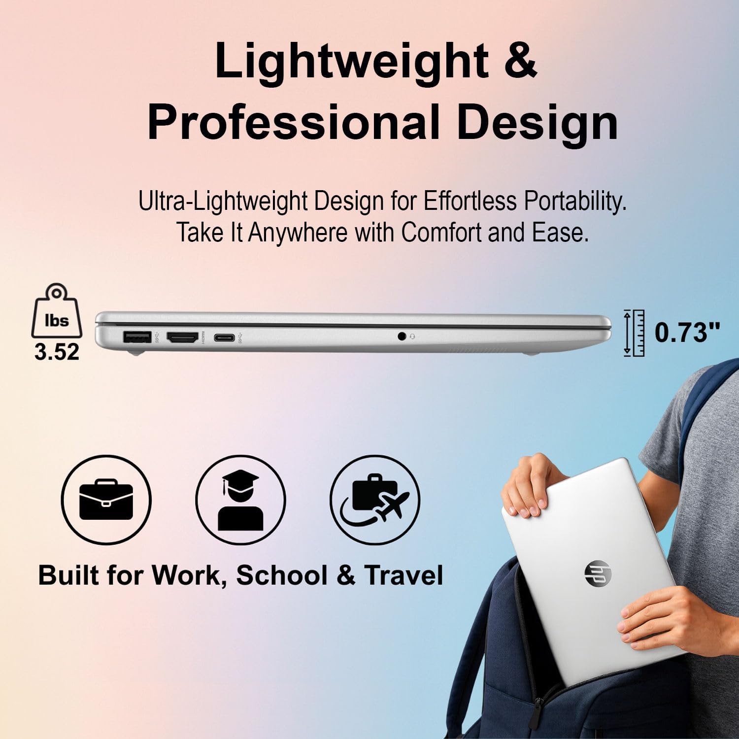 HP Pavilion 15.6' Laptop | 13th Gen Intel Core i3 Processor | 16GB DDR4 RAM | 640GB Storage (128GB PCIe SSD + 512GB External) | AI-Enhanced Windows 11 | Privacy Webcam | Up to 11.5 Hrs Battery