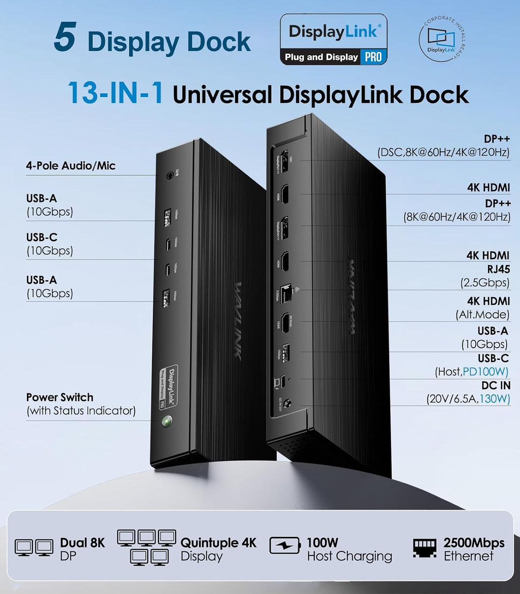 WAVLINK Pro Docking Station 5 Monitors, Up to Five 4K Displays for Mac(M1-5, Neo) & Windows, DisplayLink Dock with PD100W, 2X DP 1.4(120Hz), 2X HDMI, Alt HDMI, 2.5Gbps Ethernet, Driver Required DL7400