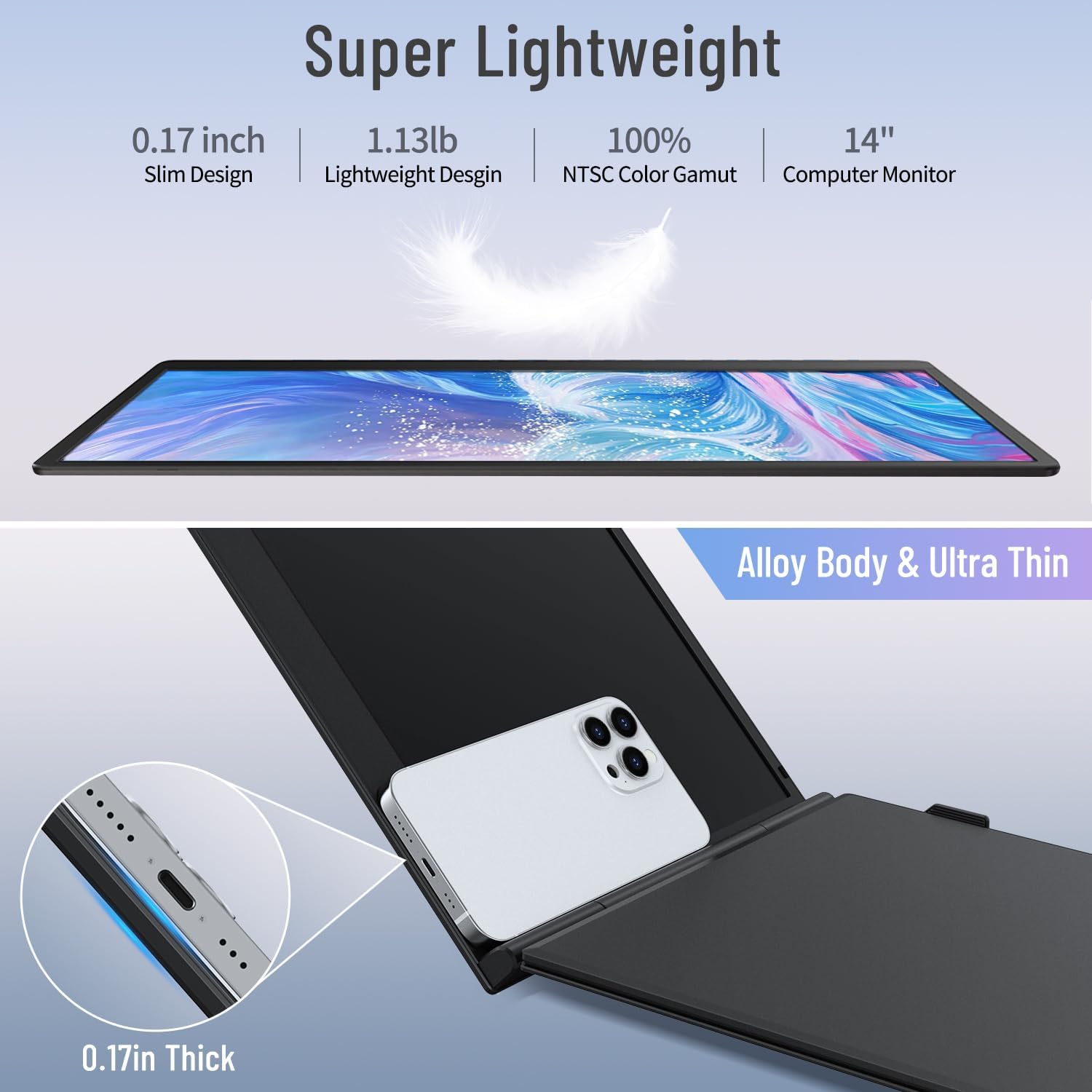 14' Triple Laptop Screen Extender, 1080P FHD IPS Ultra-Slim Portable Dual Monitor for Laptop, USB C HDMI Plug-Play Monitor Extender for Triple Display for MacOS/Windows, Fits 13-17.3' Laptops