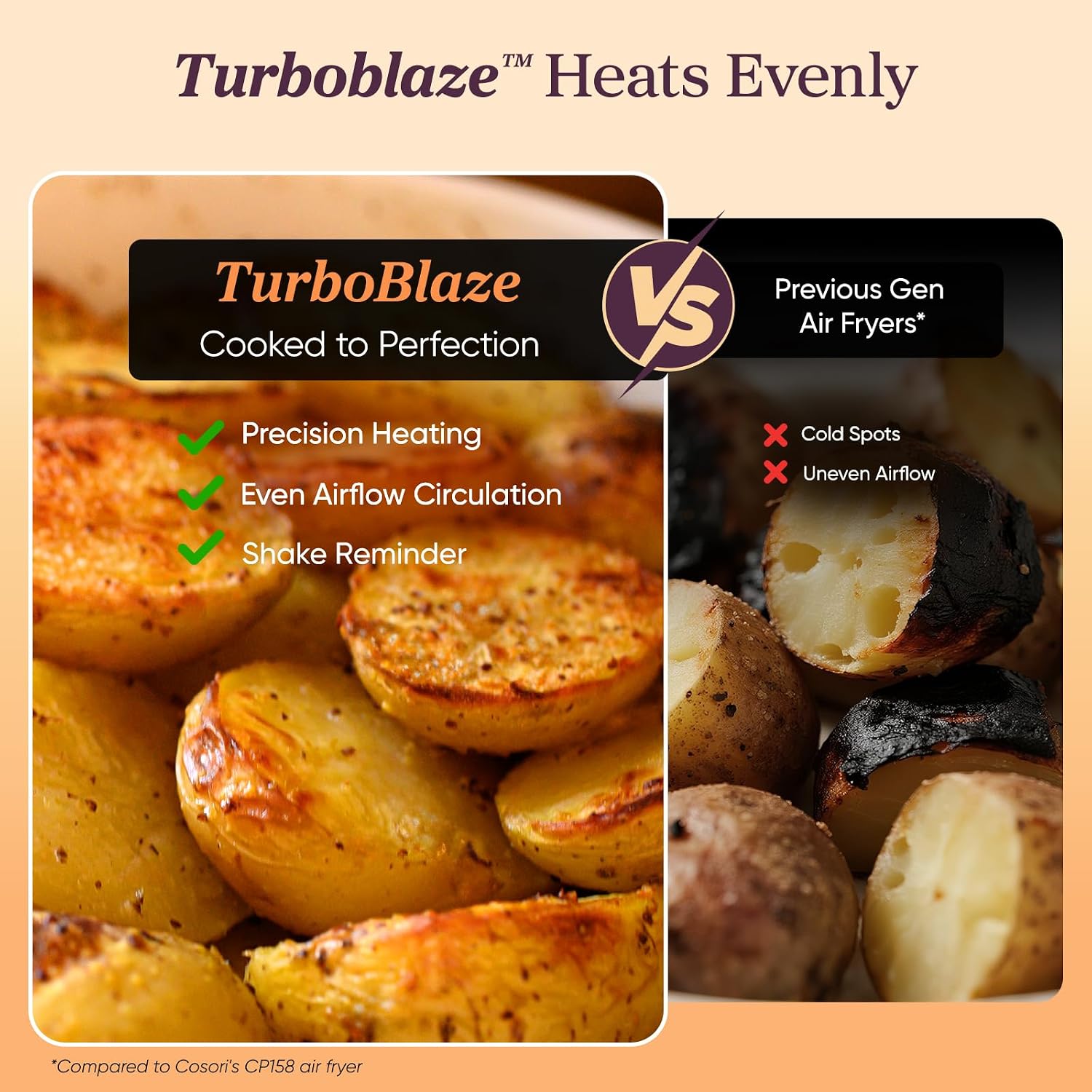 Cosori 9-in-1 TurboBlaze Air Fryer 6 Qt, Smart Control, 90°–450°F, Shake Reminders, Precise Heating for Even Results, Air Fry, Roast, Bake, Broil, Dry, Frozen, Proof, Reheat, Keep Warm, 120V, Cream