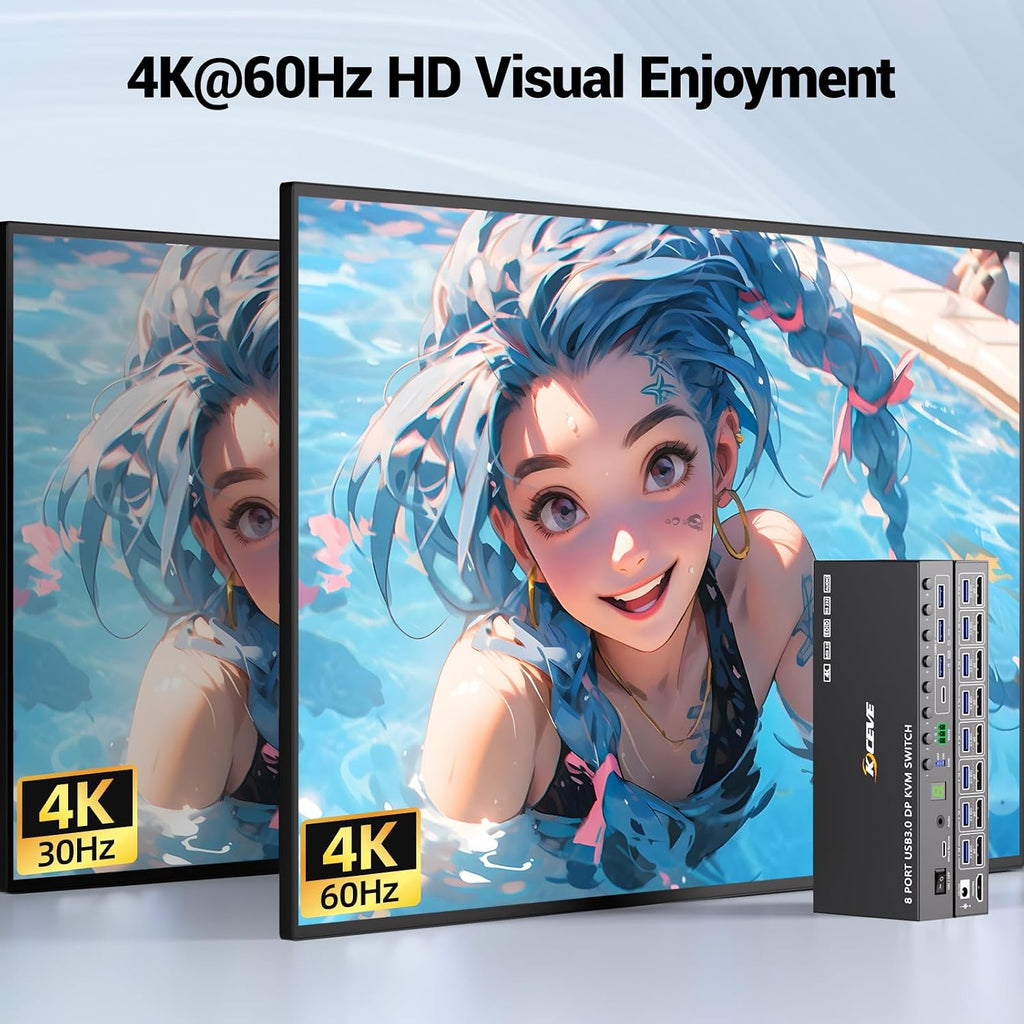 8 Port HDMI Displayport KVM Switch 2 Monitors 8 Computers 4K@60Hz EDID Simulation,8 PC Dual Monitor KVM Switch with 4 USB 3.0 Ports,Audio,RS232,with Wired Remote,12V Power Adapter and 8 USB Cable