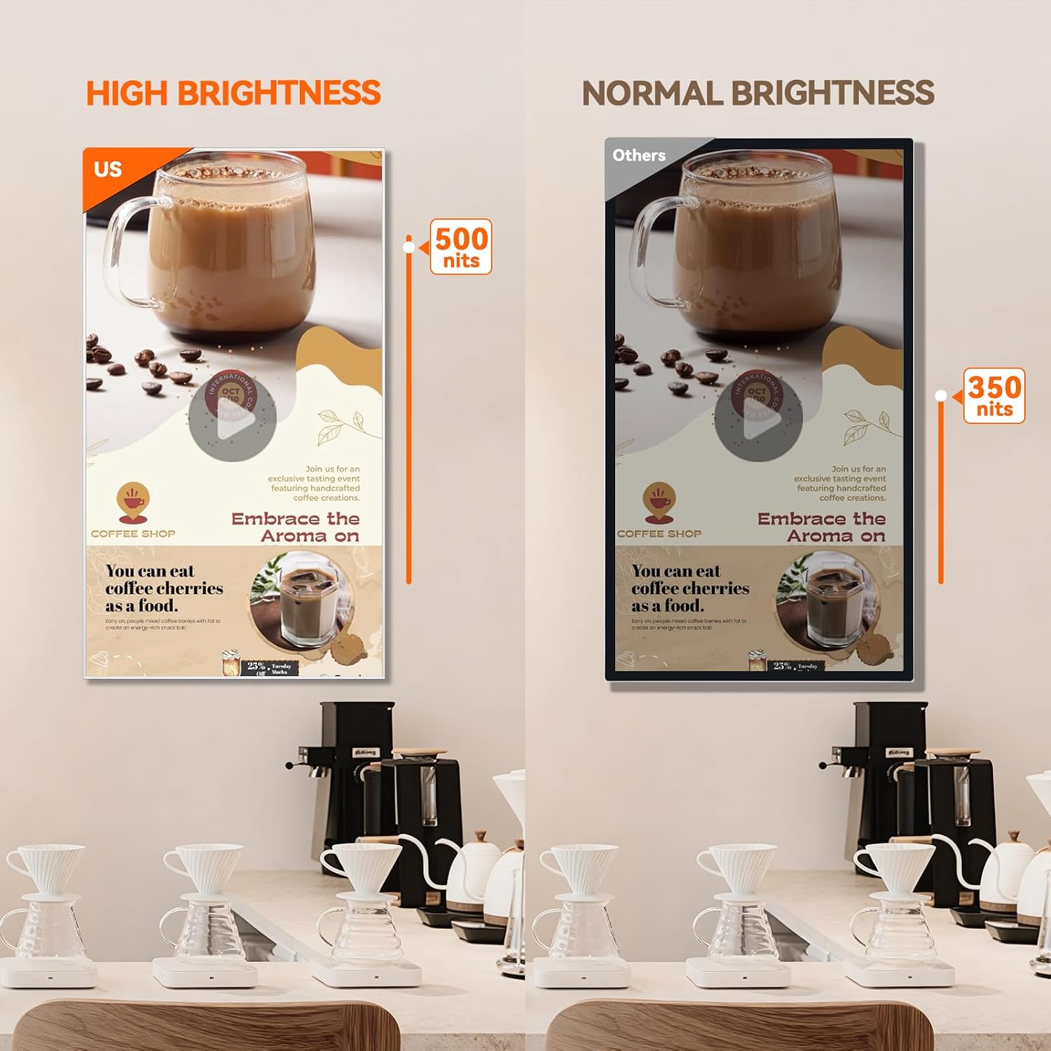 Digital Signage Display 85 inch Wall Mount Digital Menu Board for Restaurants and Stores Advertising Screen 500 nits Ultra-High Brightness 4K UHD Free Web Content Editor Android 4GB + 64GB
