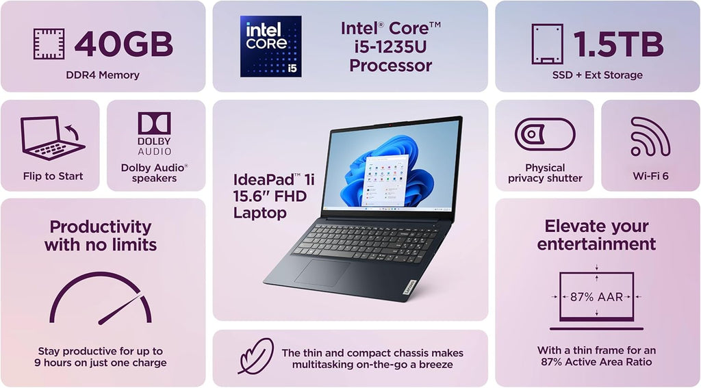 Lenovo IdeaPad Laptop Computer 2025, 15.6' FHD Touchscreen, 10-Core Intel i5, Intel Iris Xe Graphics, 40GB RAM, 1.5TB Storage (1TB SSD + 500GB Ext), MarxsolAccessory, Win 11 Pro, Lifetime Office 2024
