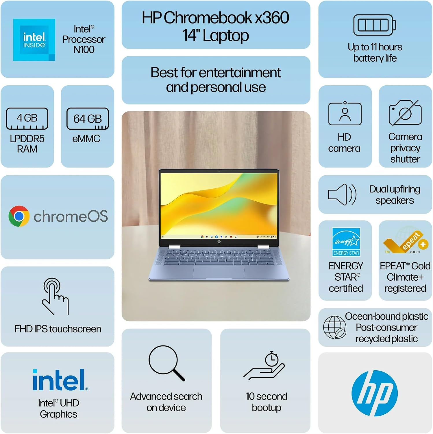 HP Chromebook x360 14 inch FHD IPS Touch 2-in-1 Laptop, Intel Processor N100, 4GB RAM, 64GB eMMC, Chrome OS, Sky Blue, 14b-cd0130wm