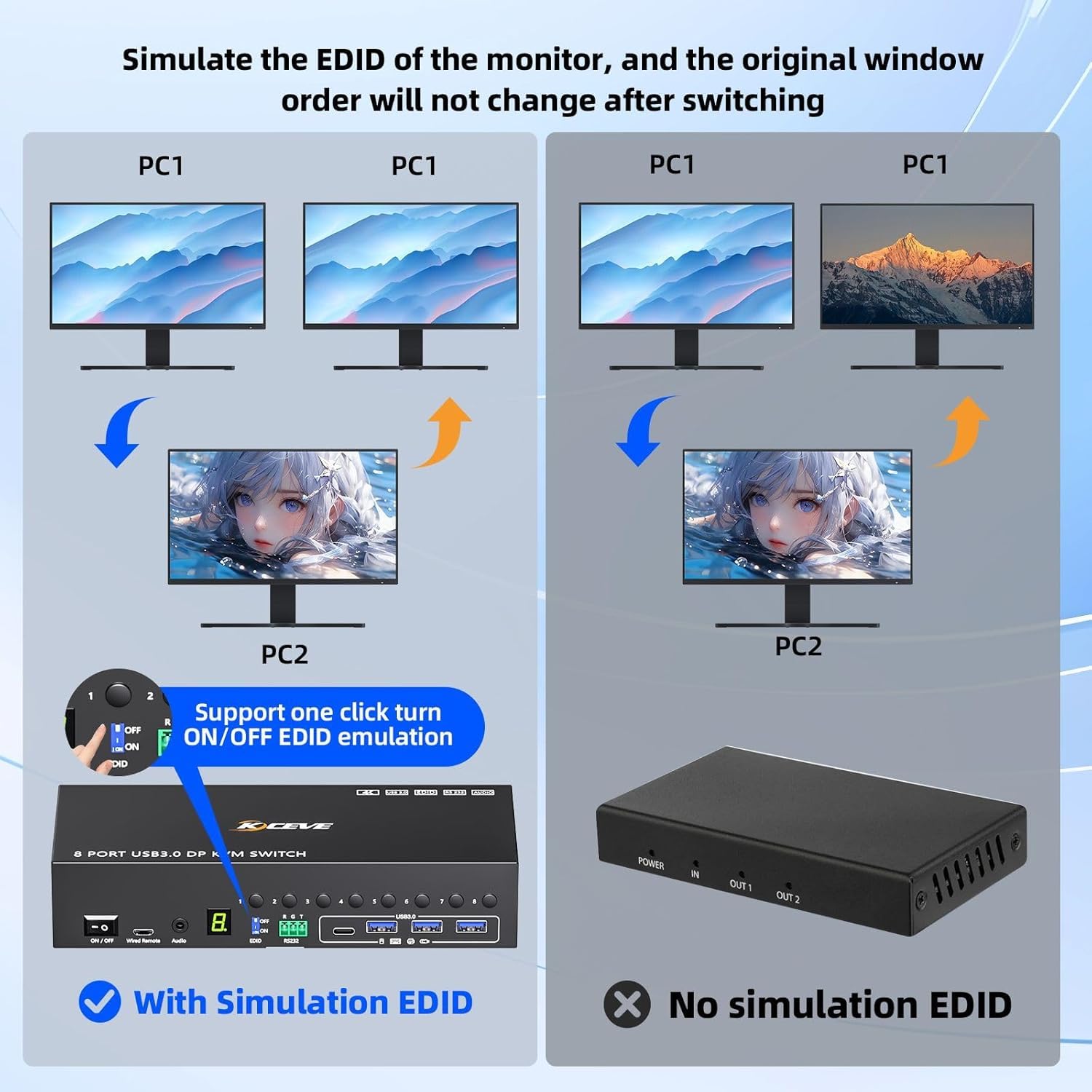 8 Port HDMI Displayport KVM Switch 2 Monitors 8 Computers 4K@60Hz EDID Simulation,8 PC Dual Monitor KVM Switch with 4 USB 3.0 Ports,Audio,RS232,with Wired Remote,12V Power Adapter and 8 USB Cable