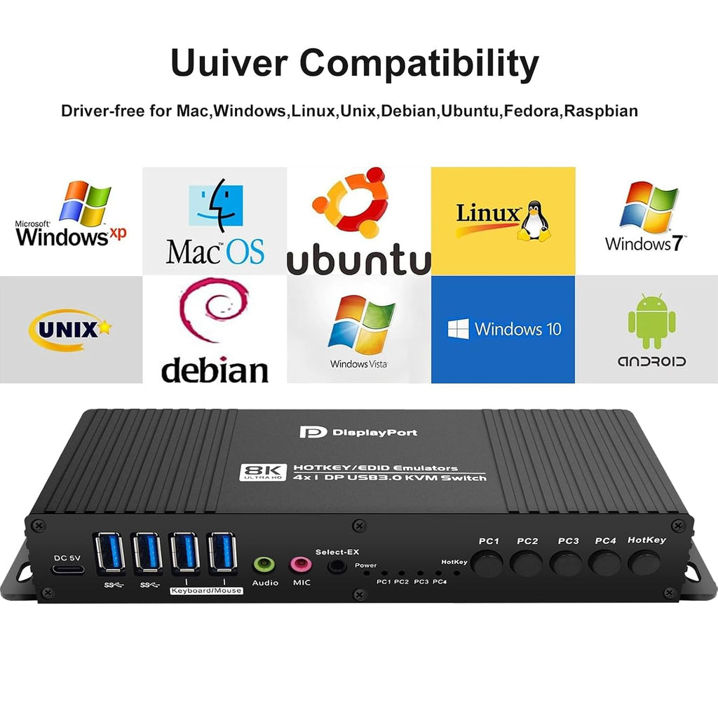 8K@60Hz DP KVM Switch 2 Monitors 2 Computers USB 3.0, KVM Switch Dual Monitor 2 Computers DisplayPort 1.4, Support EDID, Hotkey Switch, 4K@144Hz 2K@144Hz for Gaming&Home Office