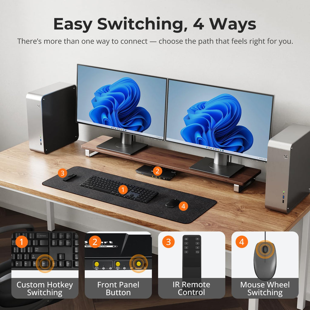 TESmart USB 3.0 HDMI KVM Switch 2 Monitors 2 Computers 4K@60Hz, Dual Monitor KVM Switch HDMI 2 Port Extended Display, Audio&Microphone, EDID Emulators, Hotkey Switch, Button Switch with Input Cables