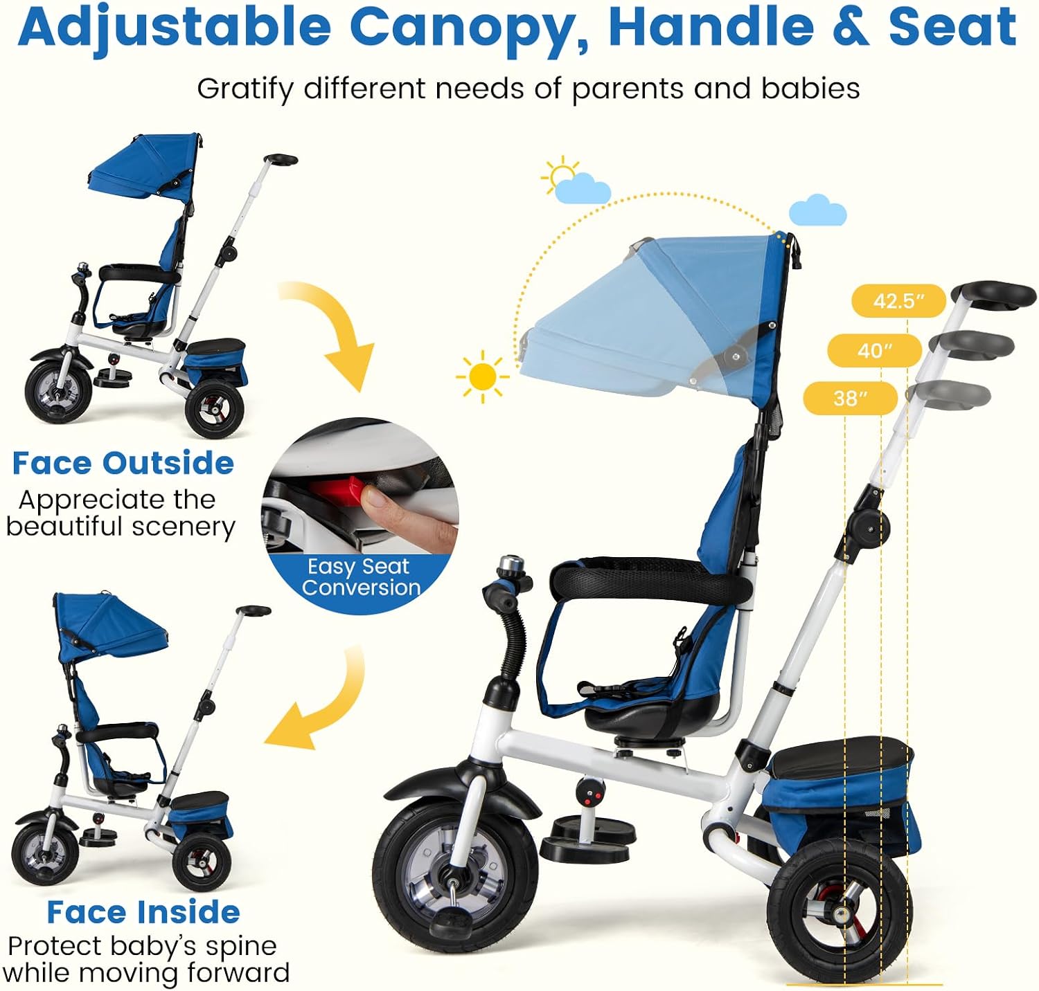 HONEY JOY Tricycle, 5-in-1 Folding Baby Trike Stroller w/Adjustable Handle & Canopy, Reversible Seat, Safety Belt, Folding Pedal, Bell, Storage, Push Tricycle for Toddlers 1-5 Years Old (Blue)