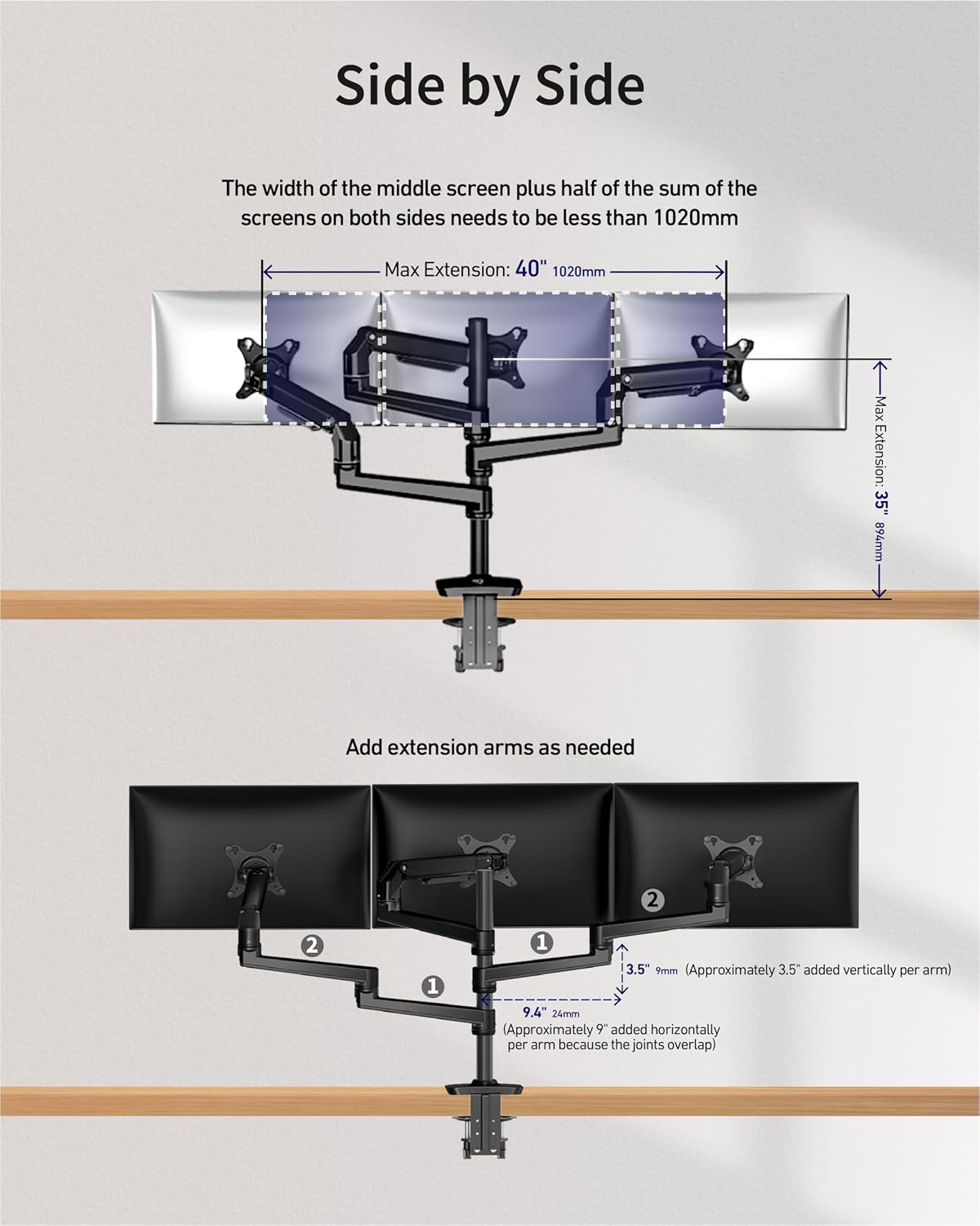 Ergounion Heavy Duty Triple Monitor Mount, Mechanical Spring 3 Monitor Arm Fits Three 13-40 Inch Screens (25 lbs/Arm), Fully Articulating VESA Desk Stand (C-Clamp/Grommet), Premium Aluminum, Black