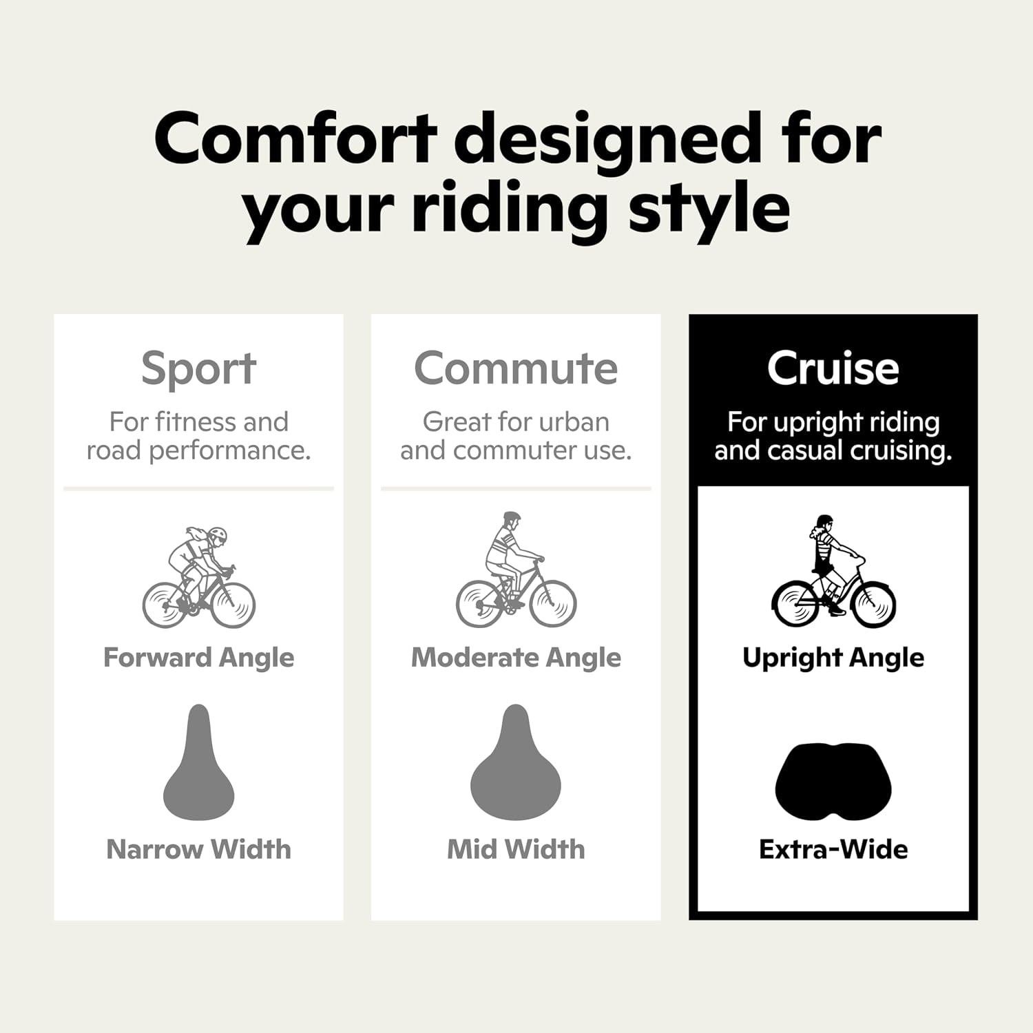 Schwinn Comfort Bike Seat, Quilted or Foam Padded Bike Saddle, Various Styles, Weather-Resistant Cover, Easily Attaches to Most Standard Seatposts