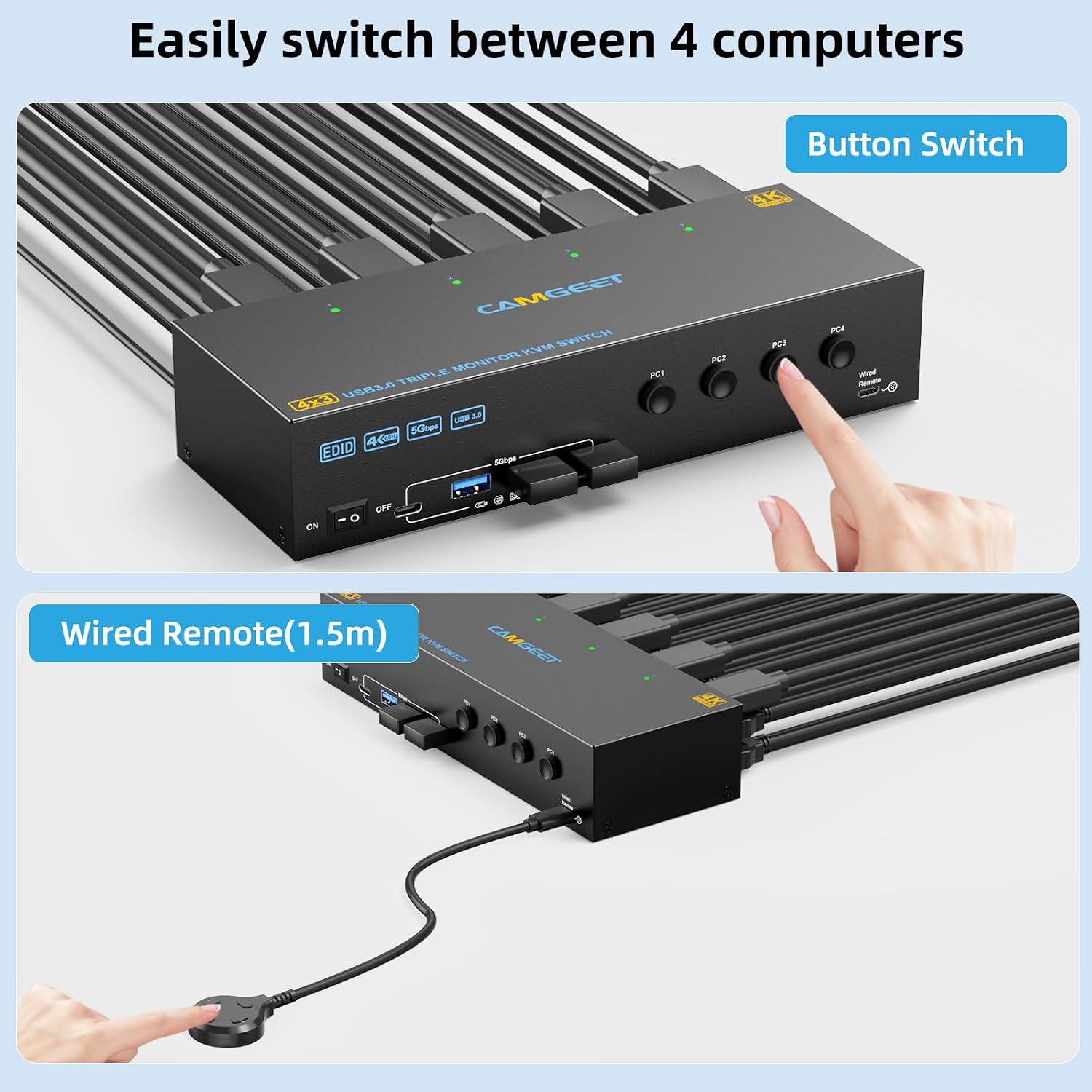 KVM Switch 2 Monitors 1 Laptop and 1 Desktop 4K@60Hz,Camgeet USB C HDMI Dual Monitor KVM Switch with 4 USB3.0 Ports for Keyboard Mouse,80W PD Charging,Wired Remote,USB-C Cable and 12V Adapter Included