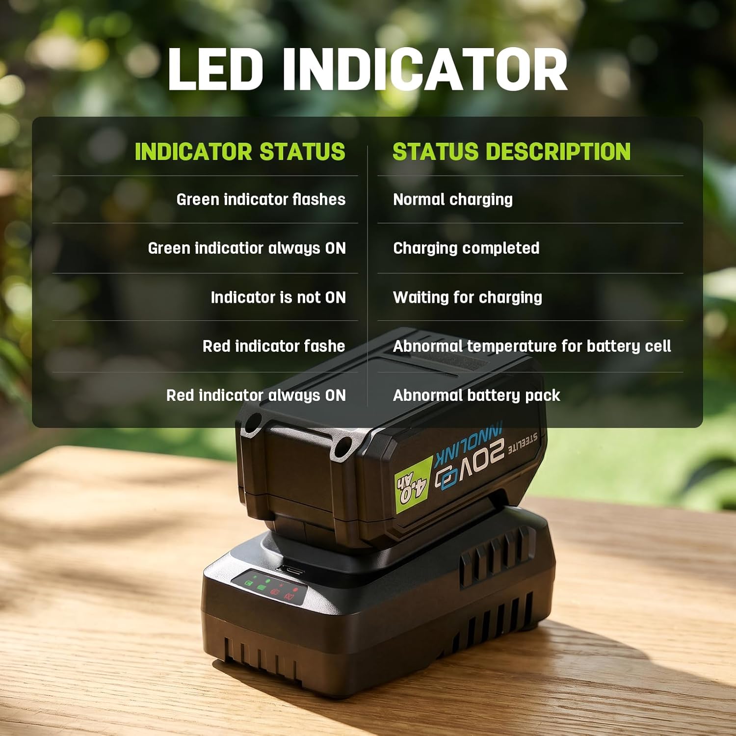 STEELITE 40V 17 Inch Cordless Lawn Mower, Brushless Motor, 6-Level Height Adjustment, 2-in-1 Bagging & Mulching, Comes with 2×4.0Ah Batteries and Charger