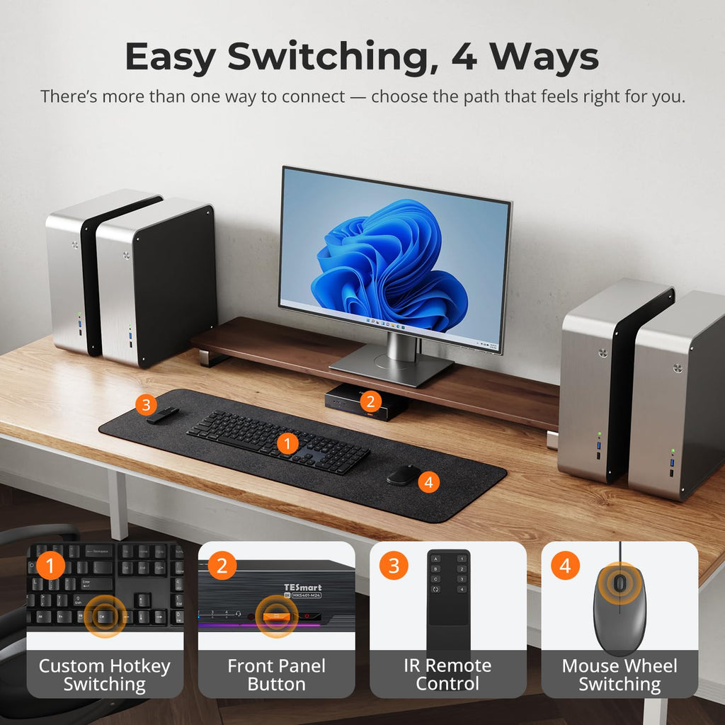 TESmart 8K@60Hz HDMI KVM Switch 4 Computers 1 Monitor USB 3.0, 4 Port KVM 4K@144Hz for Gaming, 1G Ethernet, EDID Emulators, Hotkey Switch, ADI Chip, Audio & Microphone with All Input Cables