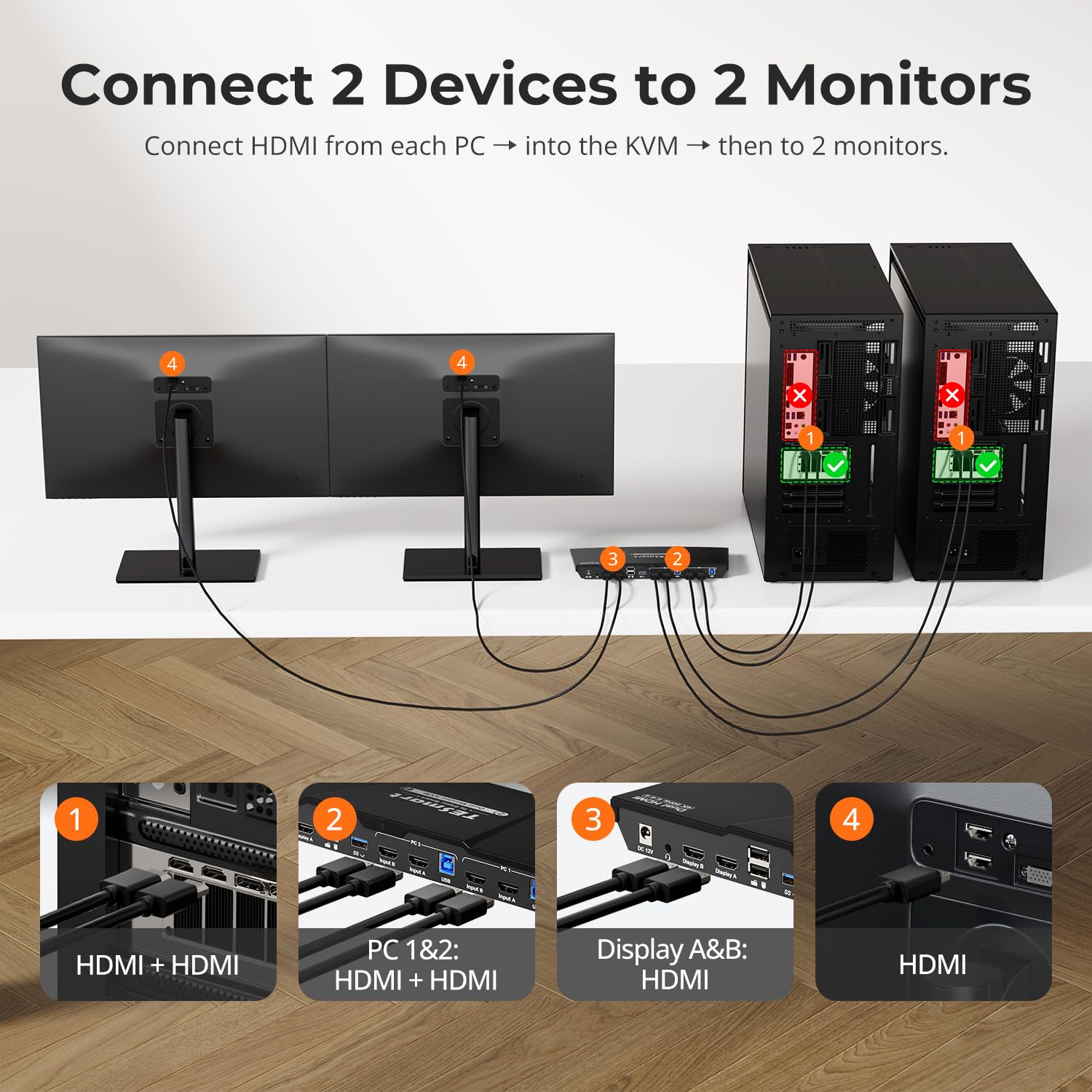 TESmart USB 3.0 HDMI KVM Switch 2 Monitors 2 Computers 4K@60Hz, Dual Monitor KVM Switch HDMI 2 Port Extended Display, Audio&Microphone, EDID Emulators, Hotkey Switch, Button Switch with Input Cables