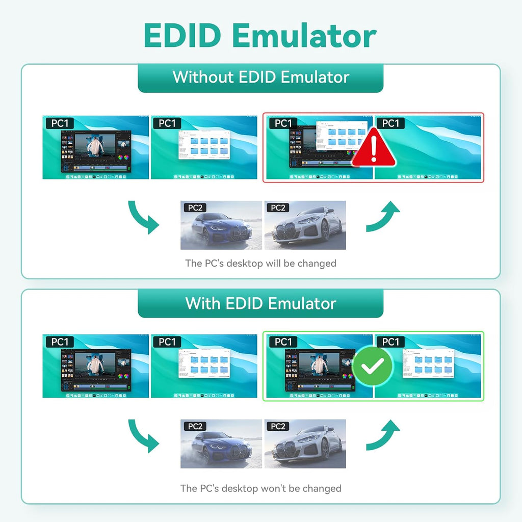 Kvm Switch Displayport EDID 2 Monitors 2 Computers 4K 144Hz kvm Switches Dual Monitor dp 1.4 1440P 144Hz 165Hz 240hz Dual Monitor dp Edid