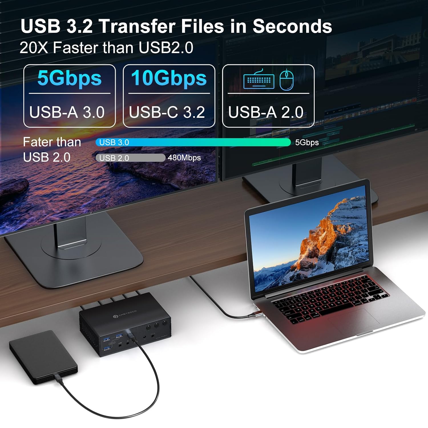 USB C KVM Switch Docking Station 3 Computers 4 Monitors for M1 M2 M3 M4 with Displaylink Technology,4K60Hz HDMI KVM Multi-Monitor Extended/Mirrored Display Out for Windows Mac