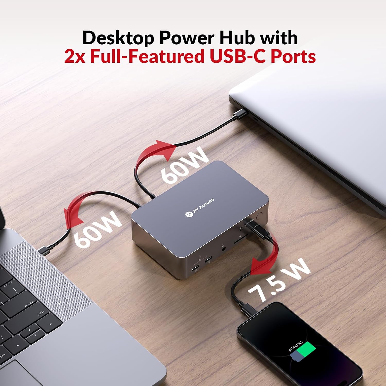 AV Access KVM Switch Dock 2 Monitors 2 Laptops, 4K KVM Switch Dual HDMI Monitor, 2 USB-C MST Ports, 60W PD for Each PC, 1G Ethernet, EDID Emulation, 2K@144Hz,1080P@240Hz,Ideal for Home Office & Gaming