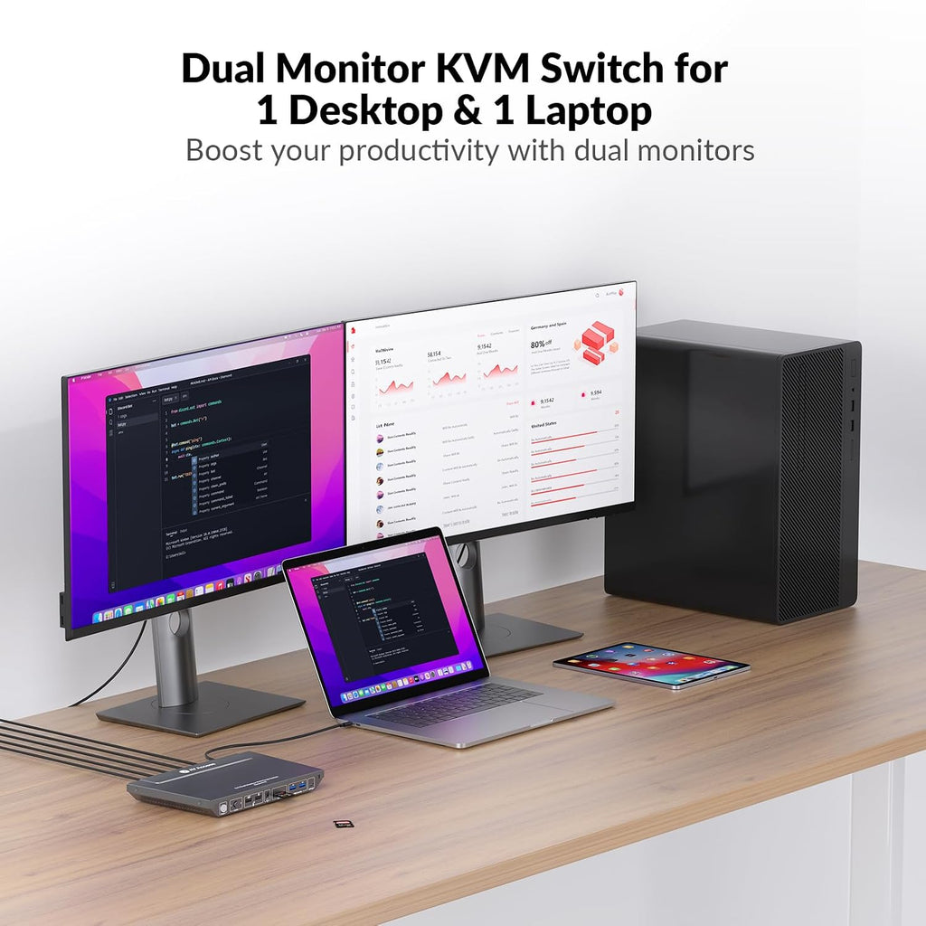 AV Access KVM Switch Docking Station for 2 Monitors 2 Computers, 4K KVM Switch Dual Monitor for Laptop & Desktop, EDID, 1G Ethernet, 100W USB-C Charging, 3X USB 3.0, Ideal for Home Office & Gaming