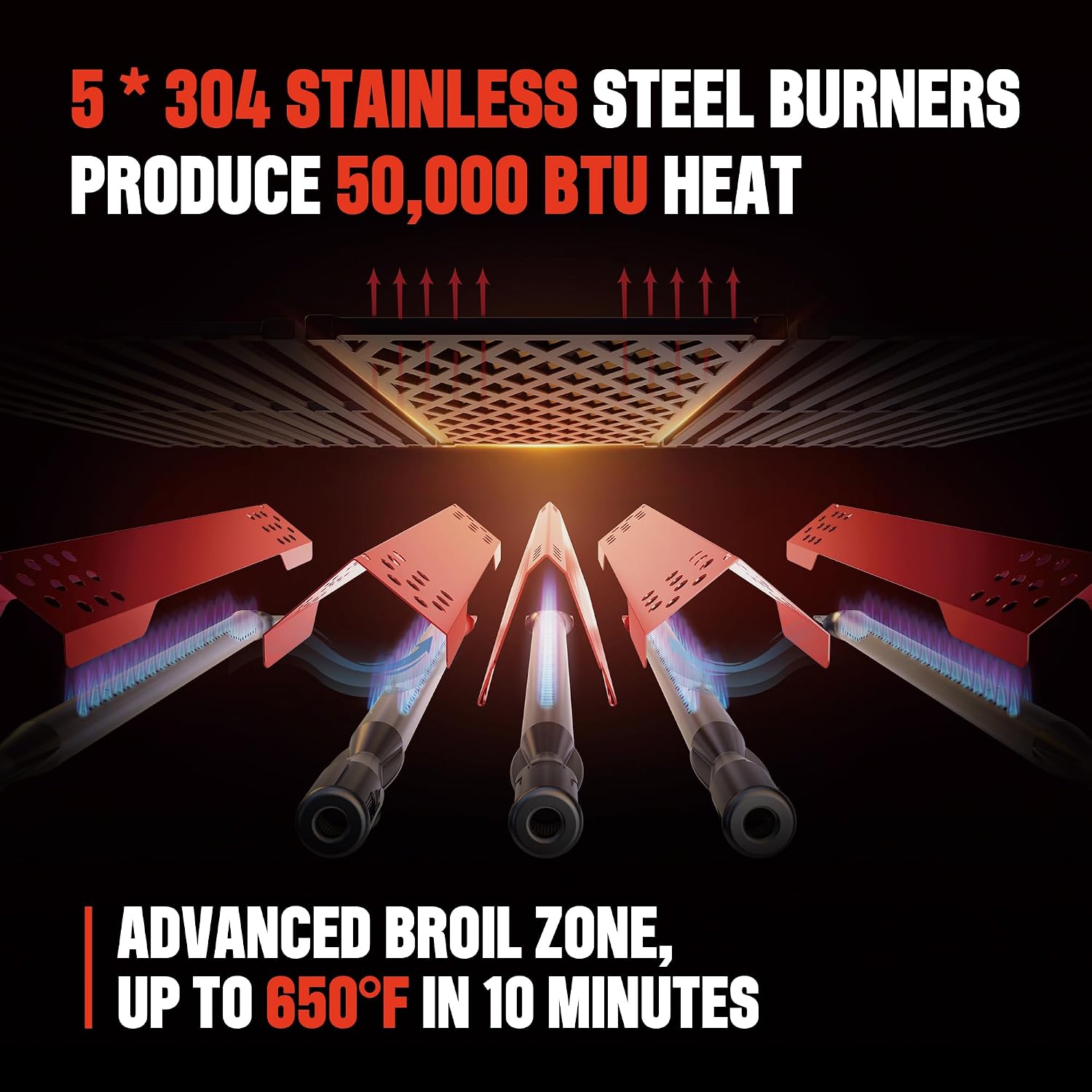 Monument Grills 4+1 Burner Natural Gas Grill with Hose, 50,000 BTU Stainless Steel Outdoor Patio Barbecue Grill with Rotisserie, Fast Heating, Knob Control, M415BZNG