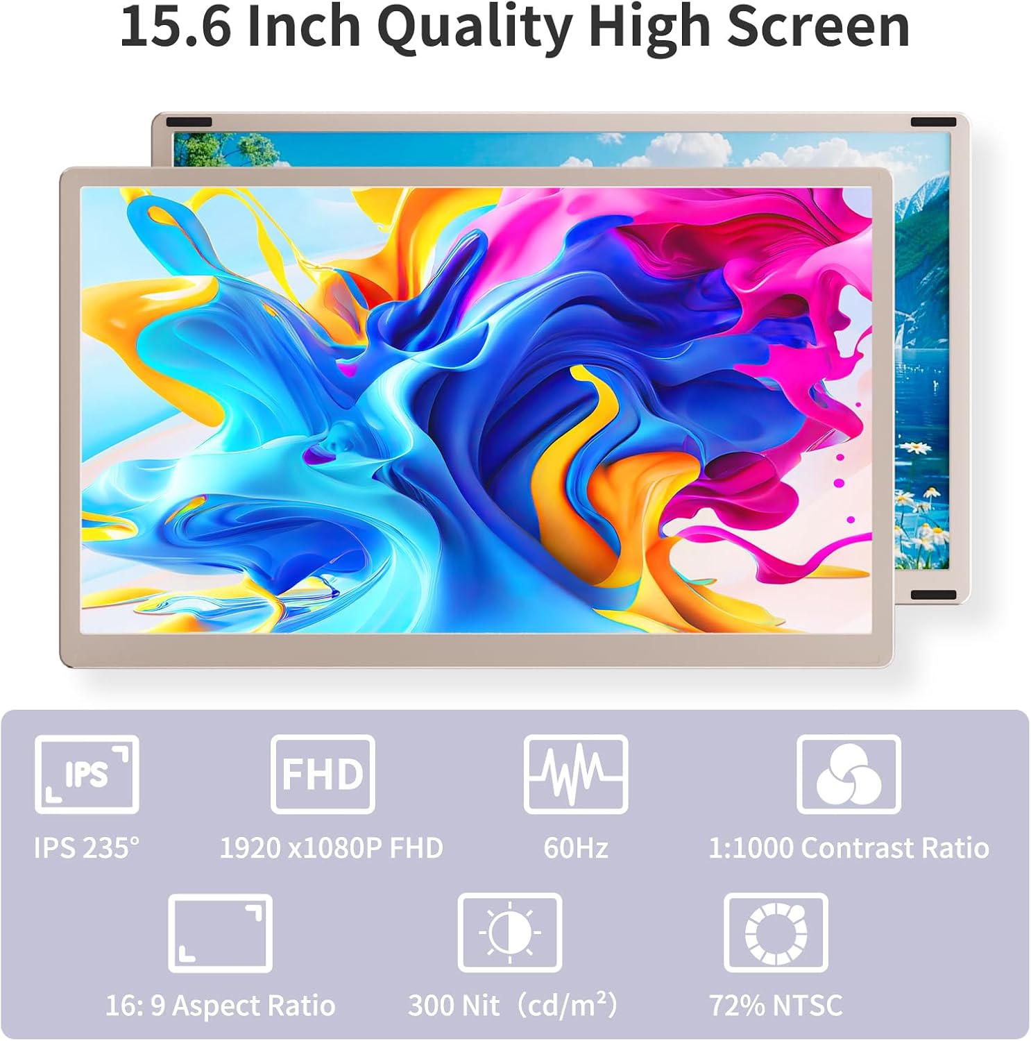S6 Laptop Screen Extender Monitor Portable, 15.6'' Dual Screen Monitors for Laptop Plug and Play, FHD 1080P IPS Multi Triple Monitor for 13''-17'' Laptops Compatible with Mac/Wins/Android/Dex