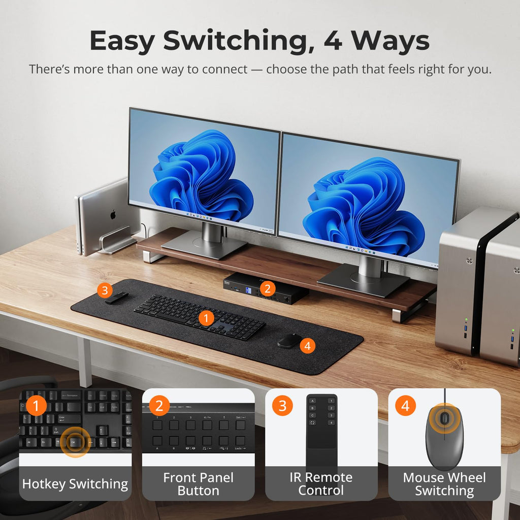 TESmart USB-C + HDMI + DP KVM Switch 4 Computers 2 Monitors 4K@60Hz, USB 3.0 KVM Switch Dual Monitor for Laptop&Desktop, EDID Emulation, Gigabit Network, Hotkey Switch, Input Cables