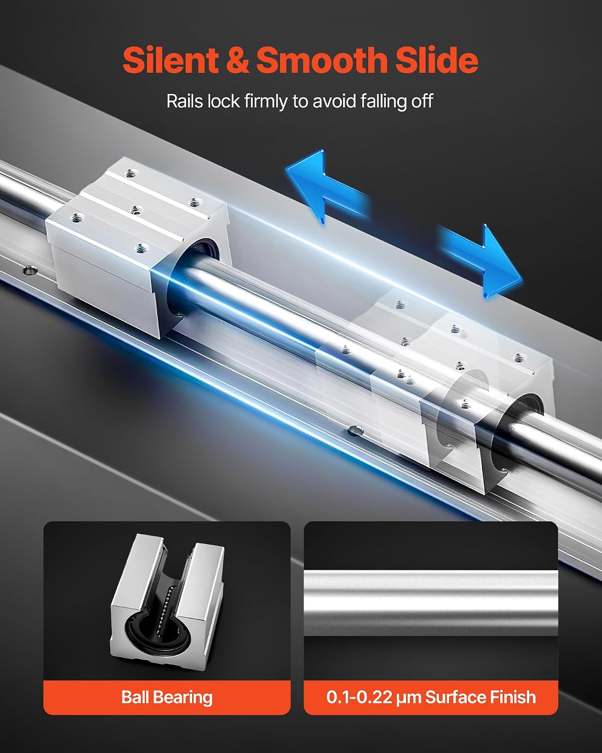 VEVOR Linear Rail Kit, SBR25, 2Pcs 1200 mm (47.24 inch) Linear Motion Guide Rails and 4Pcs Bearing Slide Blocks, Fully Supported Shaft, for Cutting, Grinding, Milling, Drilling Machines, and More