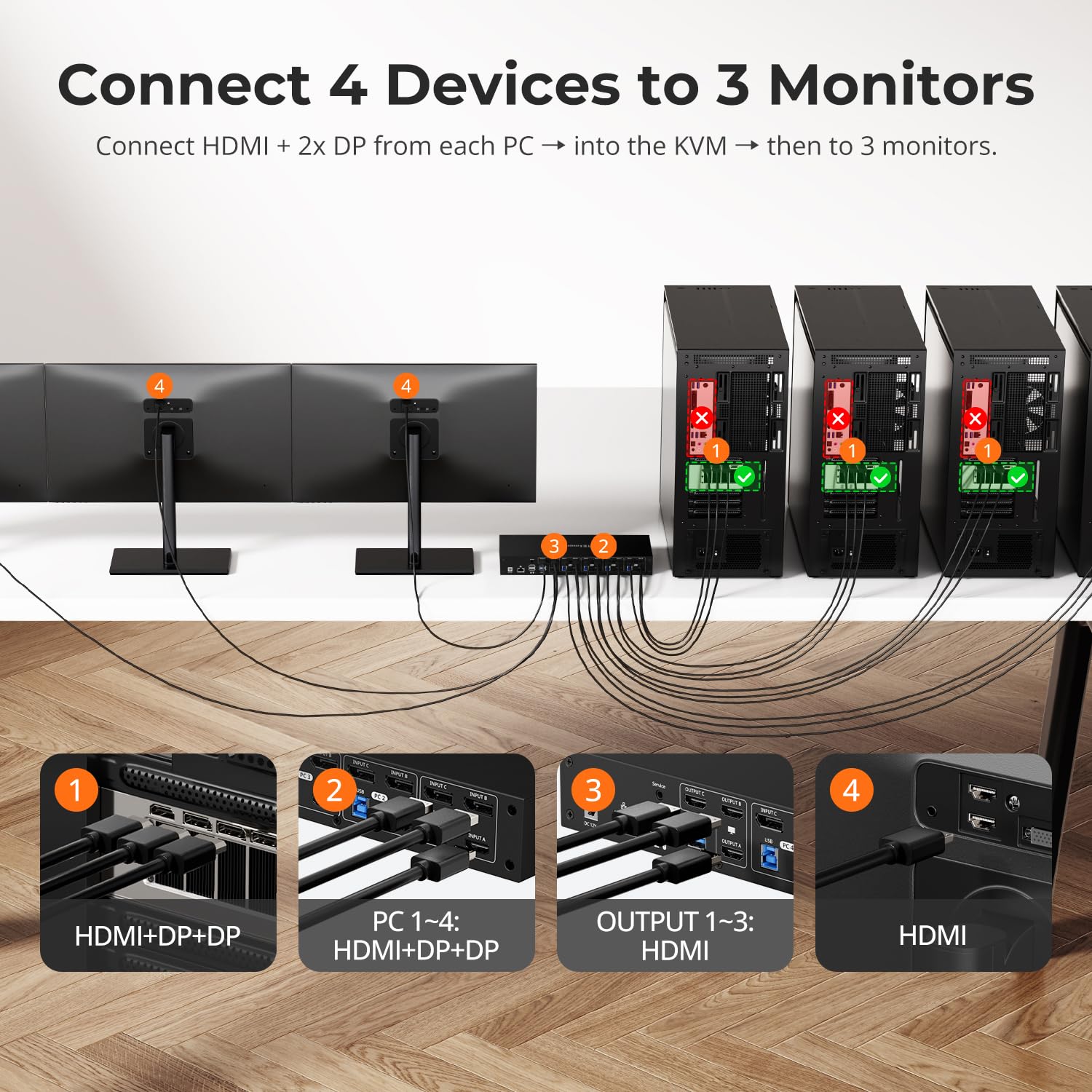 TESmart USB 3.0 KVM Switch 3 Monitors 4 Computers 4K@60Hz, HDMI+DP KVM Docking Station, EDID Emulators, 1G Ethernet, Hotkey Switch, 2K@144Hz for Gaming & Home Office, Audio & Mic with All Input Cables