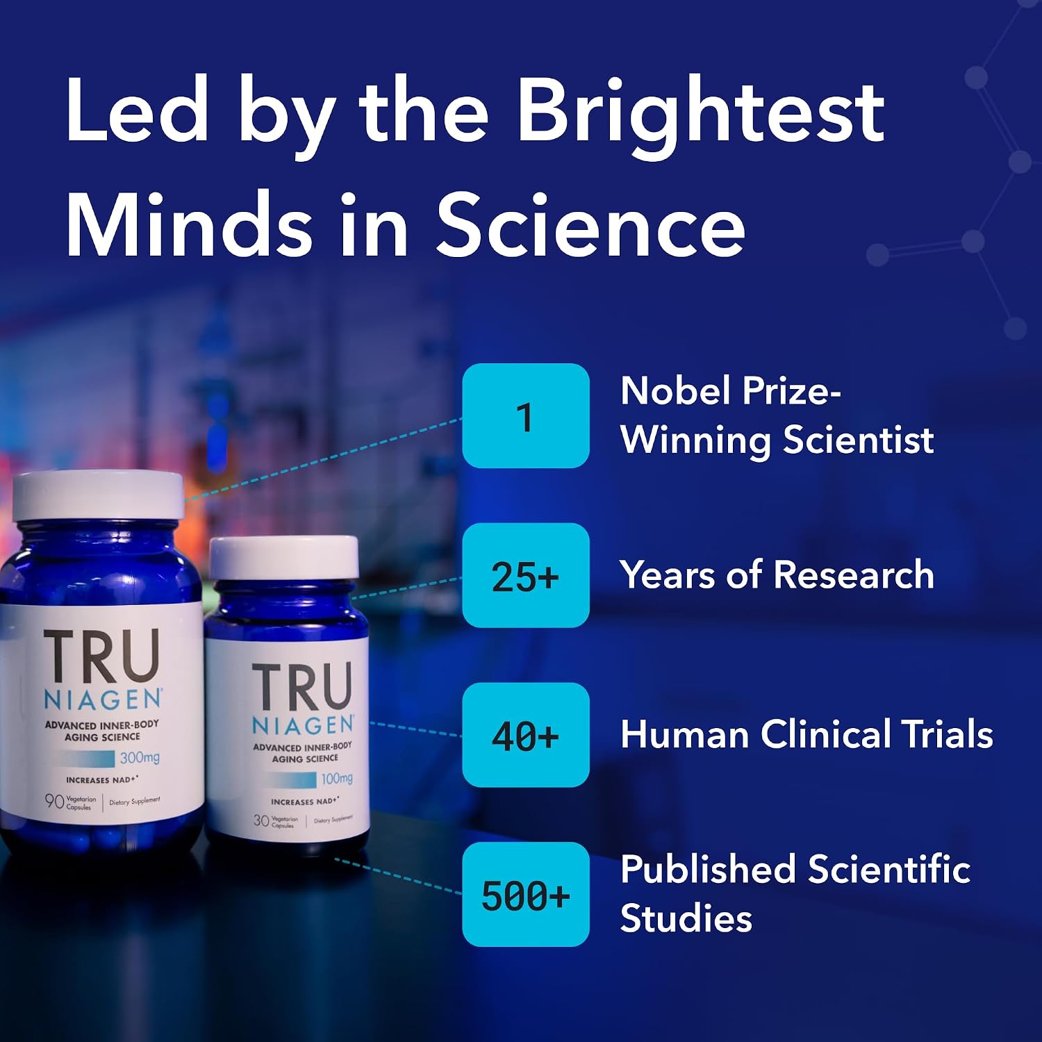 TRU NIAGEN Patented NAD Supplement for Brain Function, Anti Aging & Cell Regeneration, 300mg Niagen, 90 Servings | Supports Cellular Energy, Muscle | Nicotinamide Riboside (NR) Take 1 Daily | 2 Bottle