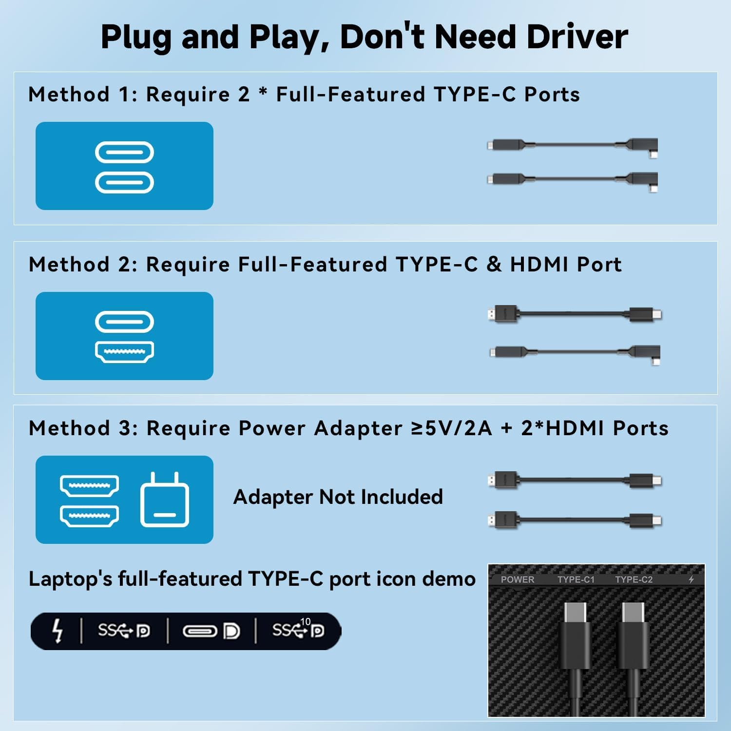 Triple Laptop Screen Extender 0.17' Ultra-Thin, 14' 1080P FHD Portable Monitor for Laptops 13-17.3', Laptop Monitor Extender 2.2 LB Lightest, USB-C HDMI Plug-Play for Mac Windows PS Switch Work Travel