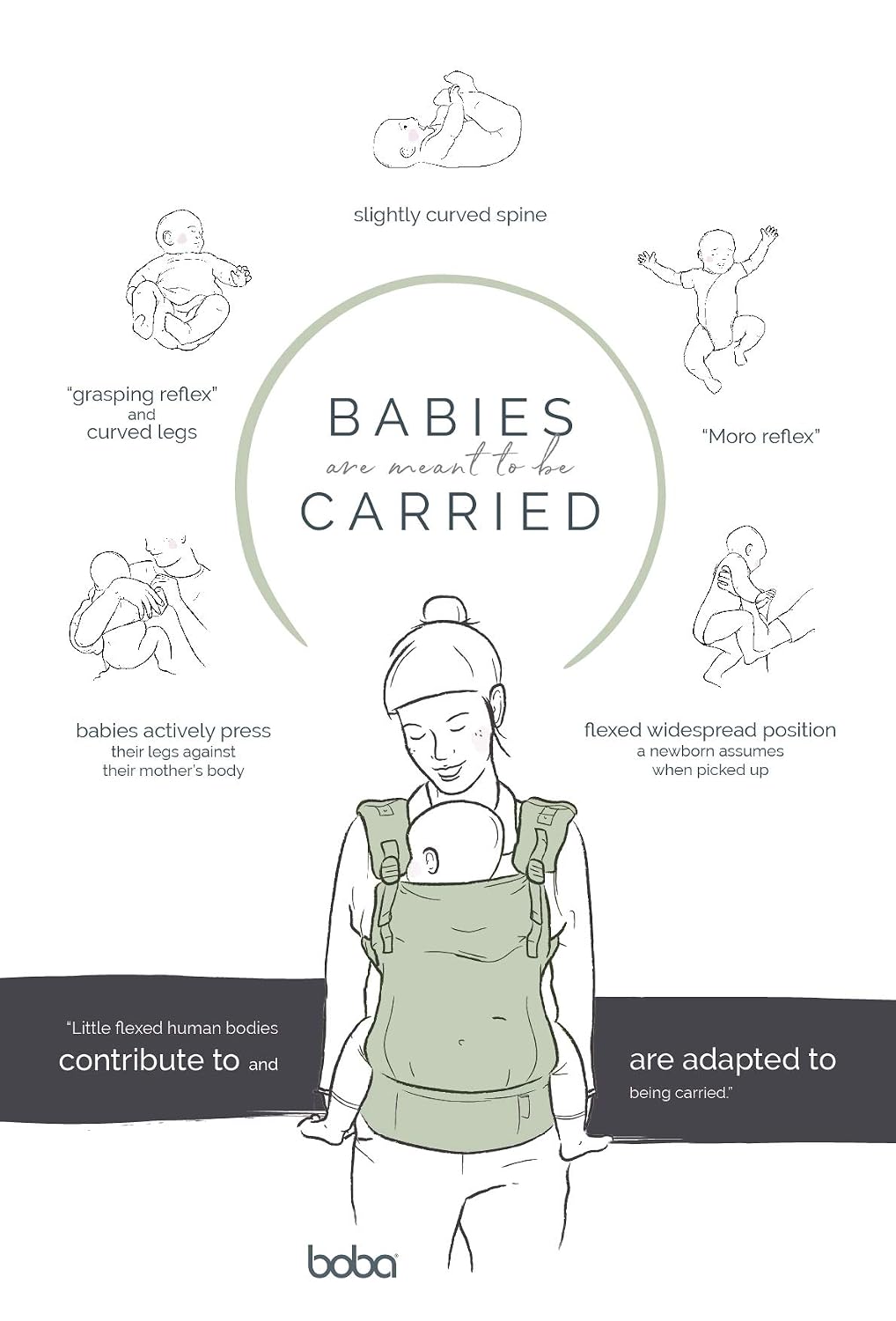 Boba X Baby Carrier - Adjustable Infant Carrier for Newborn to Toddler, Front and Backpack Babywearing 7 to 45 lbs, Ergonomic Baby Carrier with Crossable Straps and Padded Shoulders (Chambray)