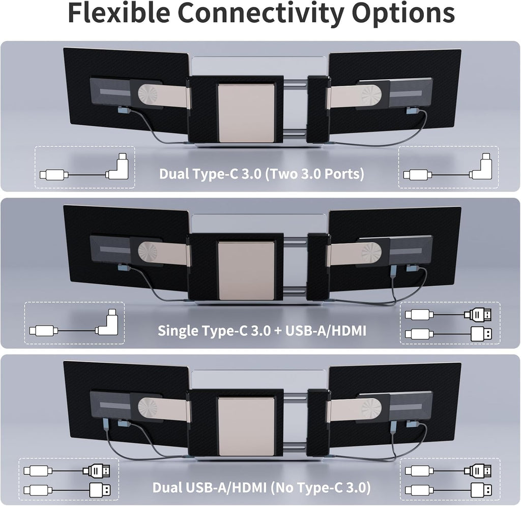 S6 Laptop Screen Extender Monitor Portable, 15.6'' Dual Screen Monitors for Laptop Plug and Play, FHD 1080P IPS Multi Triple Monitor for 13''-17'' Laptops Compatible with Mac/Wins/Android/Dex