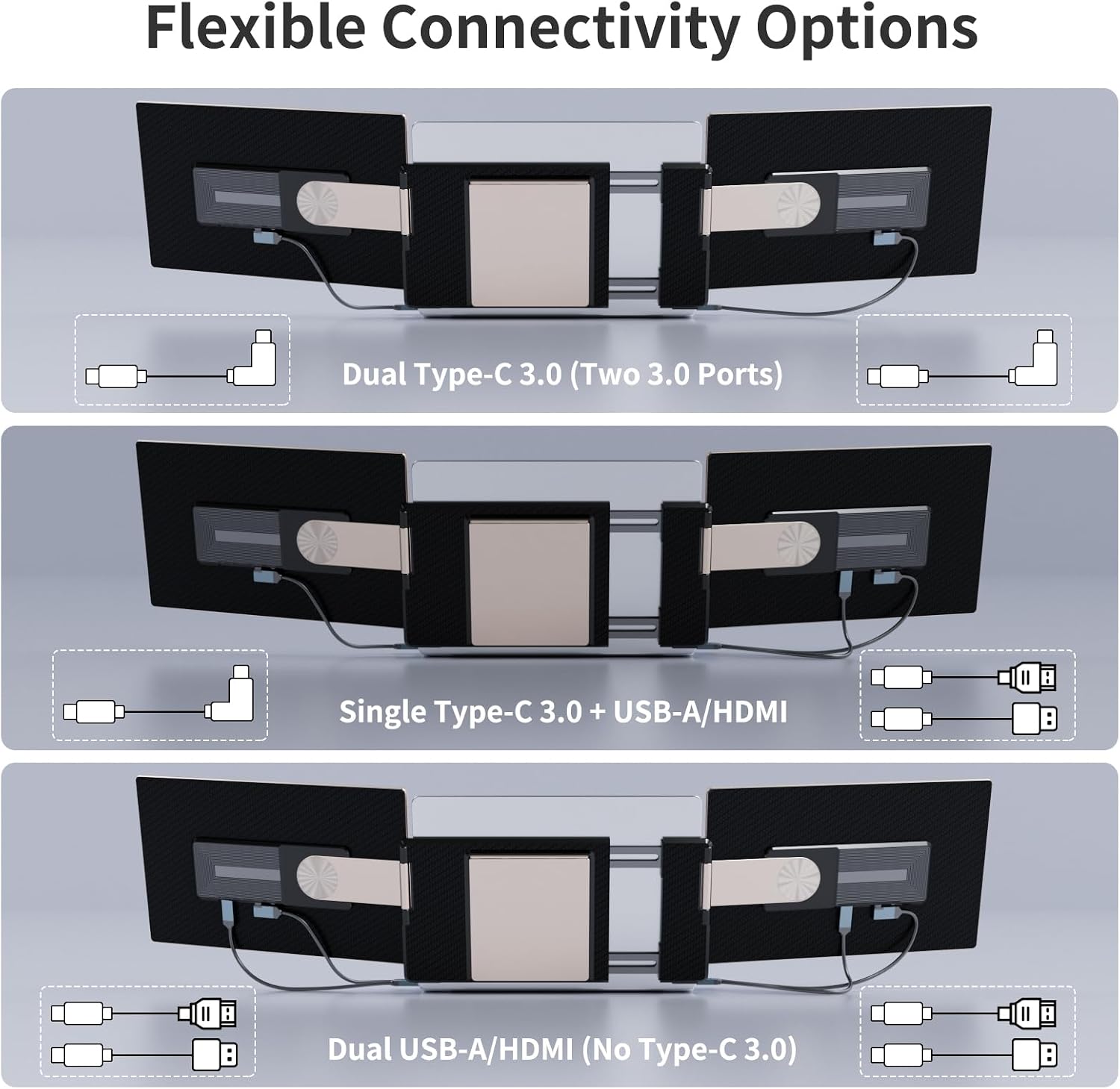 S6 Laptop Screen Extender Monitor Portable, 15.6'' Dual Screen Monitors for Laptop Plug and Play, FHD 1080P IPS Multi Triple Monitor for 13''-17'' Laptops Compatible with Mac/Wins/Android/Dex