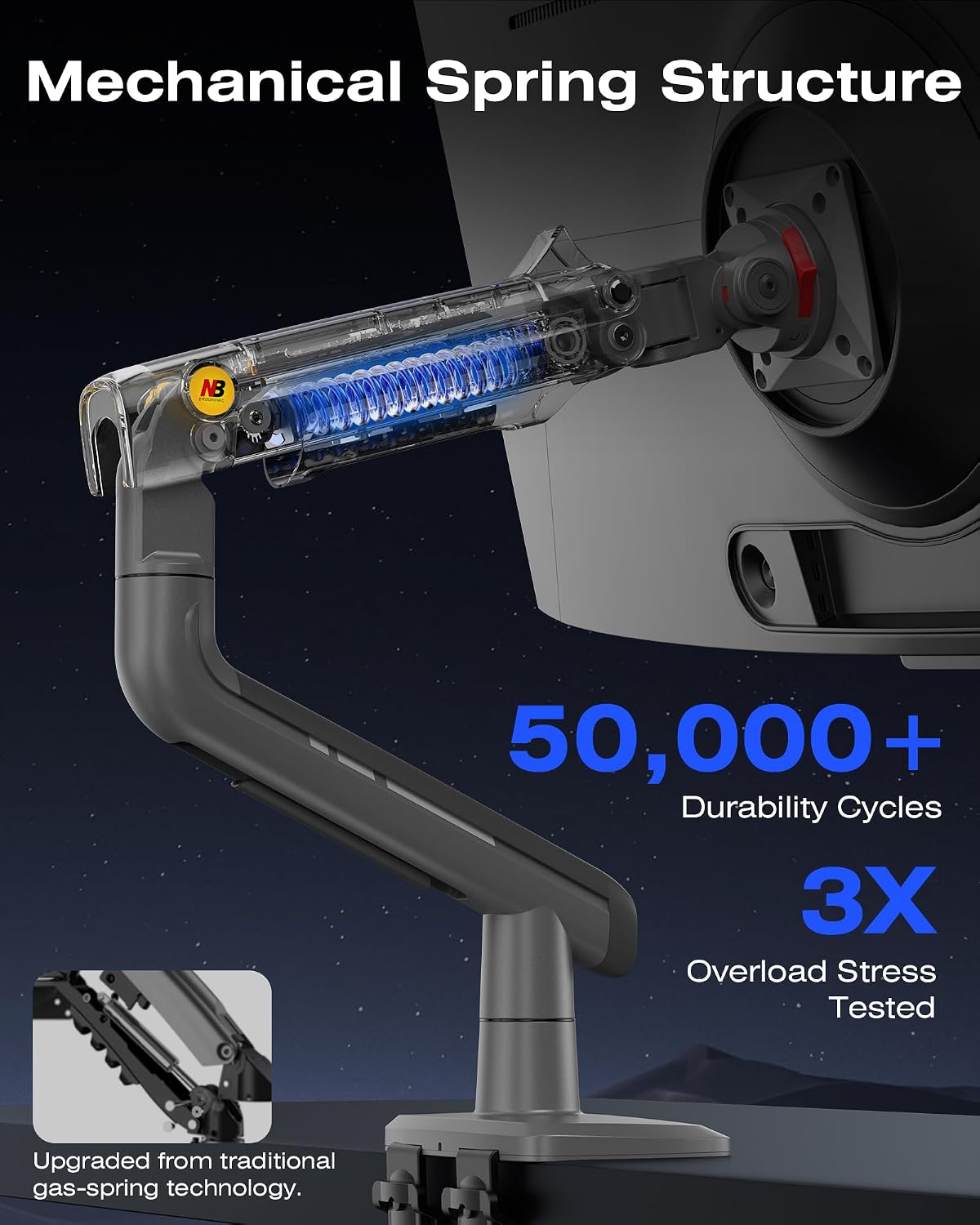 NB Gaming Monitor Arm for Screen up to 60 inches, Holds 44 lbs(20 kg), VESA 75/100, RGB Light, Heavy Duty Monitor Stand, Aluminum Ultrawide Screen Mount Height Angle Adjustable Grey Black
