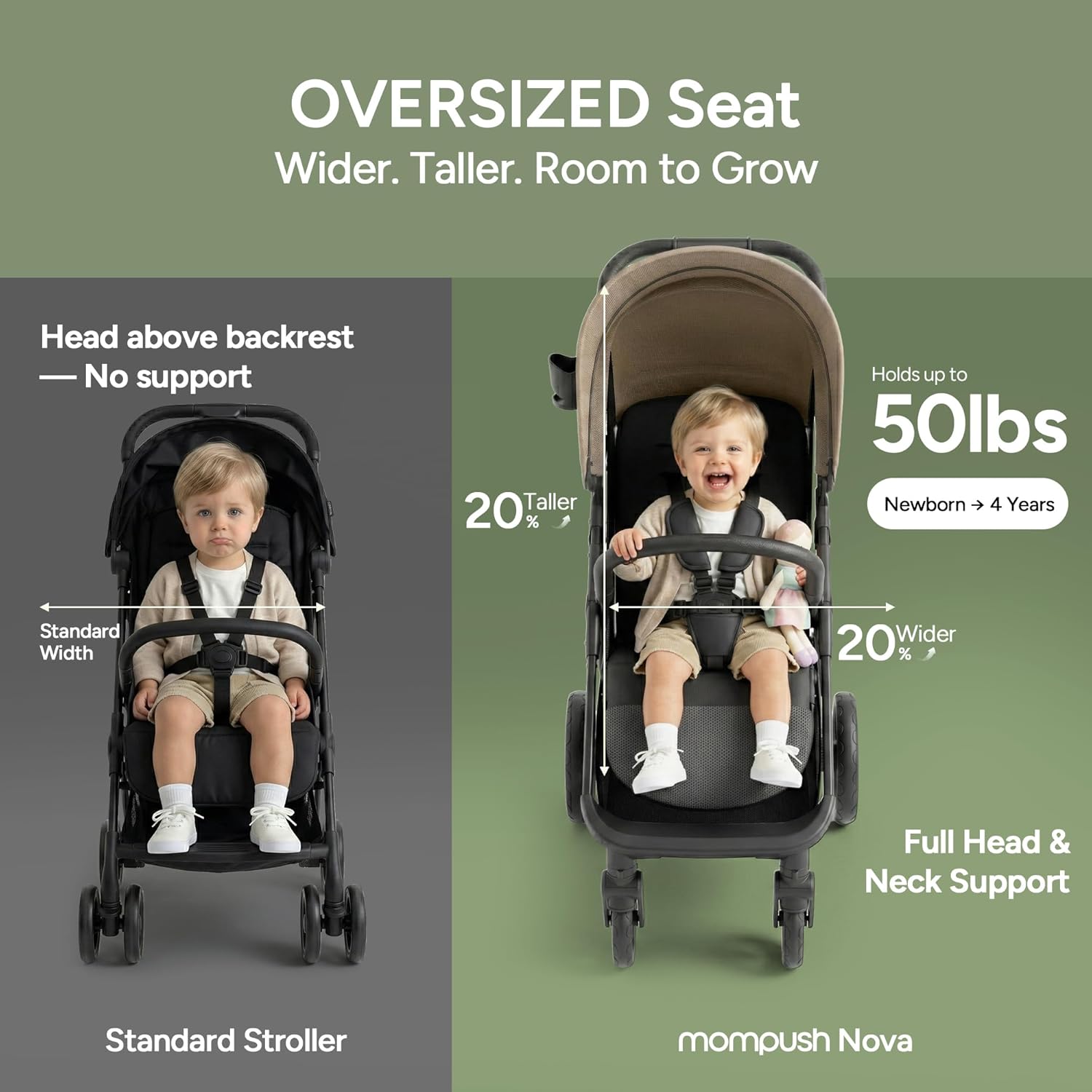 Mompush Nova Infant Baby Stroller for Newborn to Toddler, Oversized Seat up to 50 lbs, All-Terrain 10' Wheels & Suspension, One-Hand Fold; Lie-Flat Mode; UPF 50+ Canopy