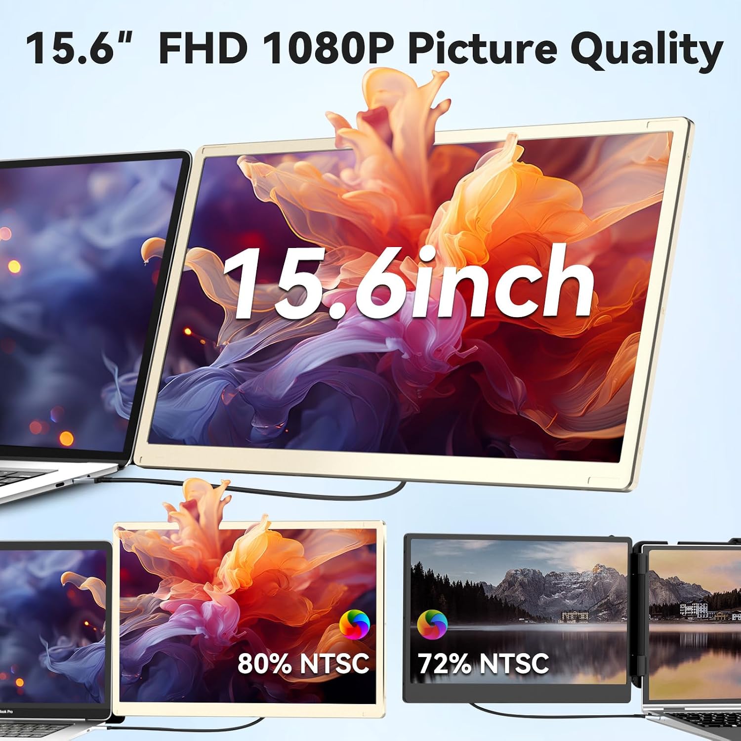 Laptop Screen Extender,15.6' Portable Monitor, FHD 1080P Ultra-Slim Travel Monitor with Speakers, Triple Display Extension, Compatible with 13-17.3' Laptops