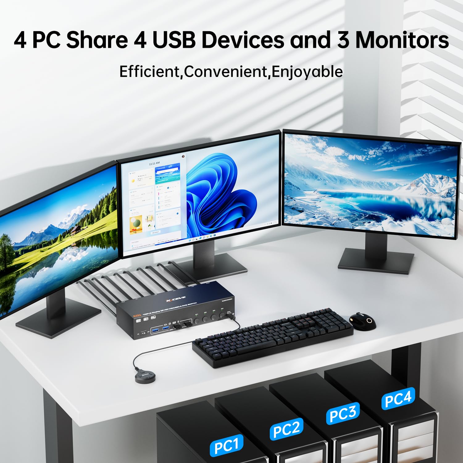 KVM Switch 3 Monitors 4 Computers 8K@60Hz 4K@144Hz, HDMI +2 Displayport Triple Monitor KVM Switch with 4 USB Ports for Keyboard Mouse,Support Extended/Copy Mode, with Wired Remote and 4 USB Cables