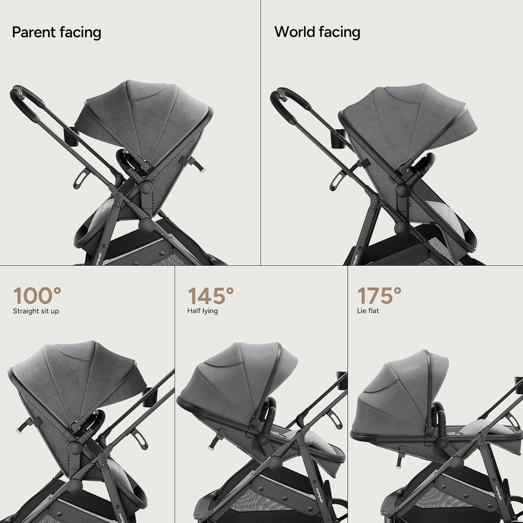 Mompush Wiz 2 in 1 Baby Stroller with Infant Pramette Mode, One Hand Fold Convertible Newborn to Toddler Stroller with Reversible Seat and Large UPF 50+ Canopy
